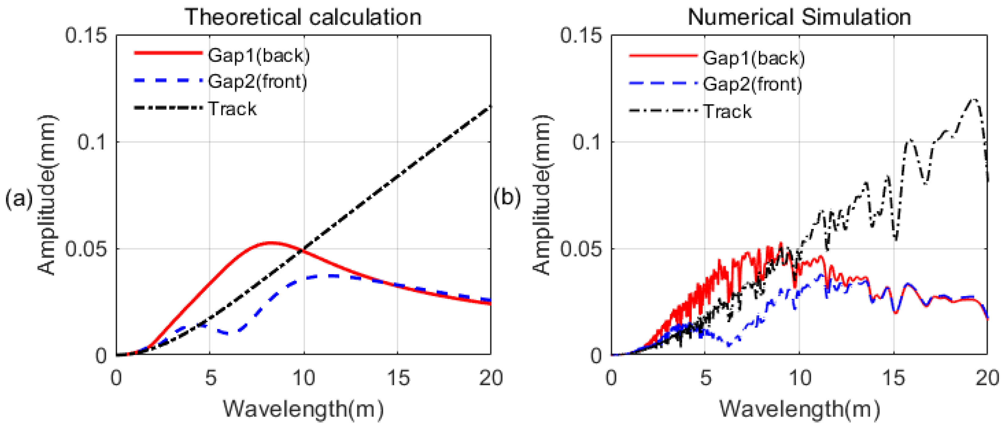 Applsci 10 02580 g009