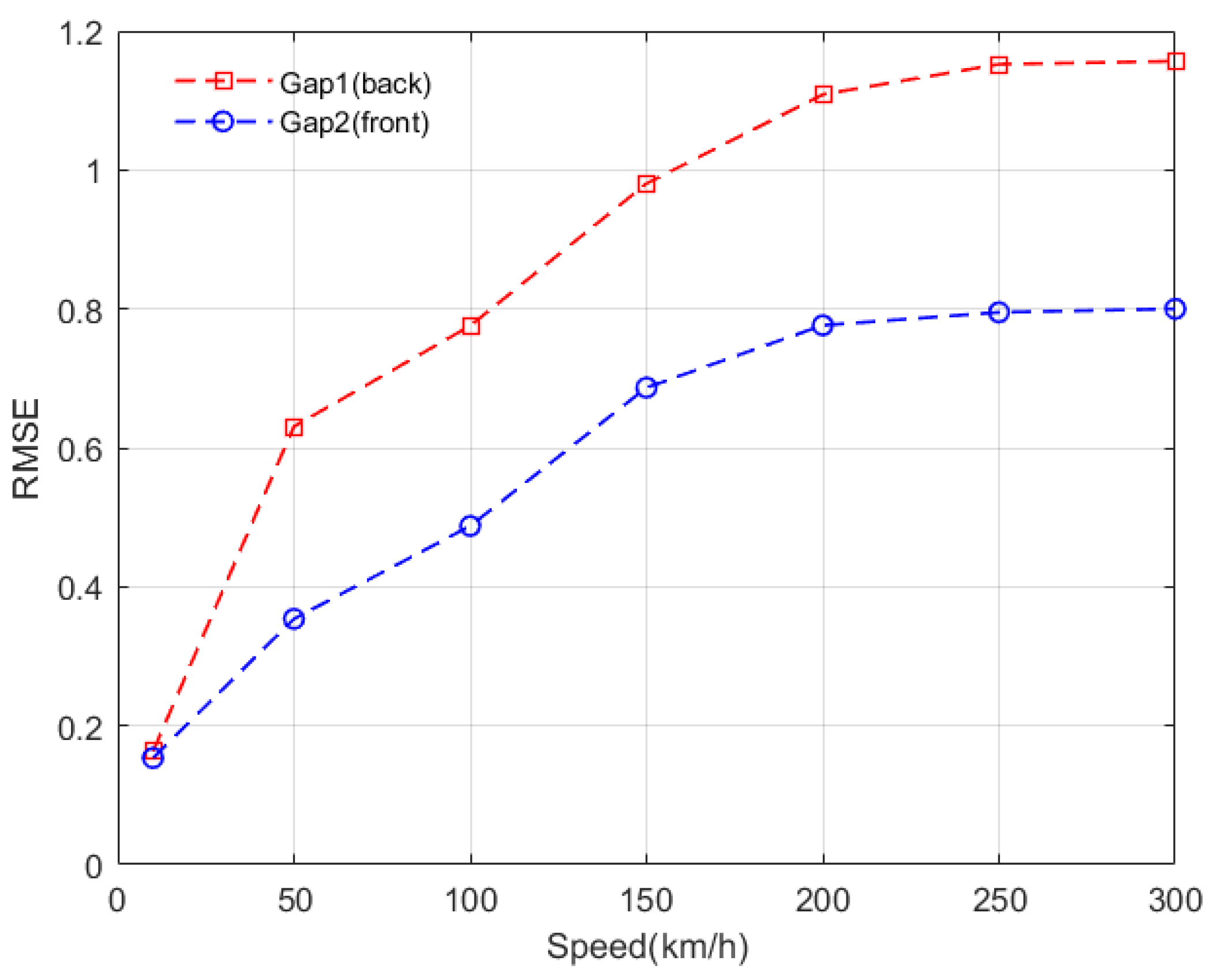 Applsci 10 02580 g010