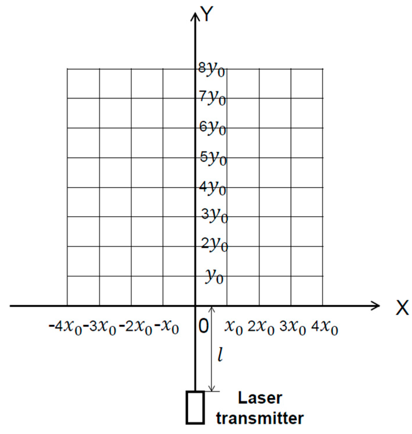 Applsci 10 02582 g005 Applsci 10 02582 g005