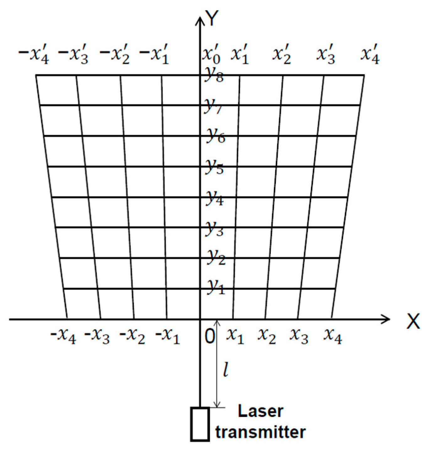 Applsci 10 02582 g006 Applsci 10 02582 g006