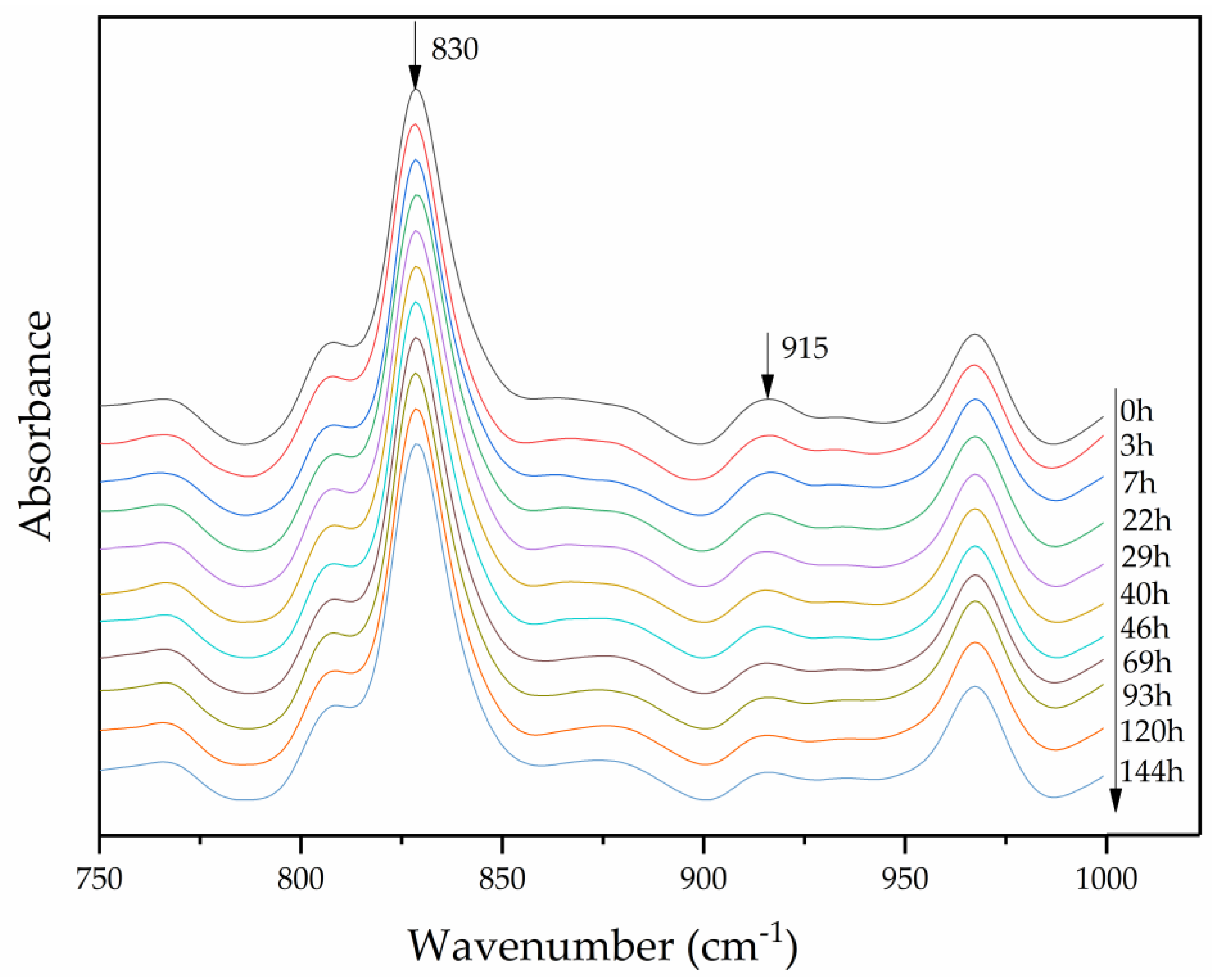 Applsci 10 02610 g003 Applsci 10 02610 g003