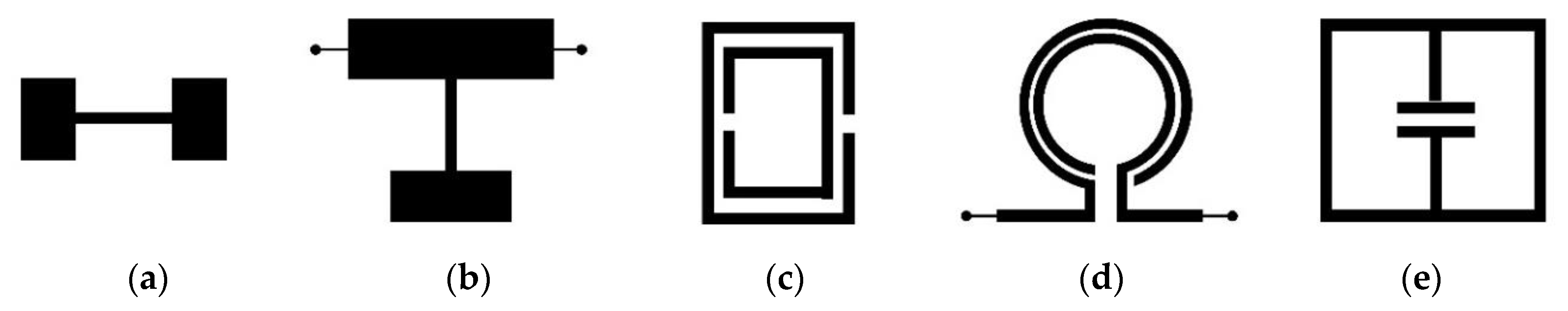 Applsci 10 02615 g002 Applsci 10 02615 g002