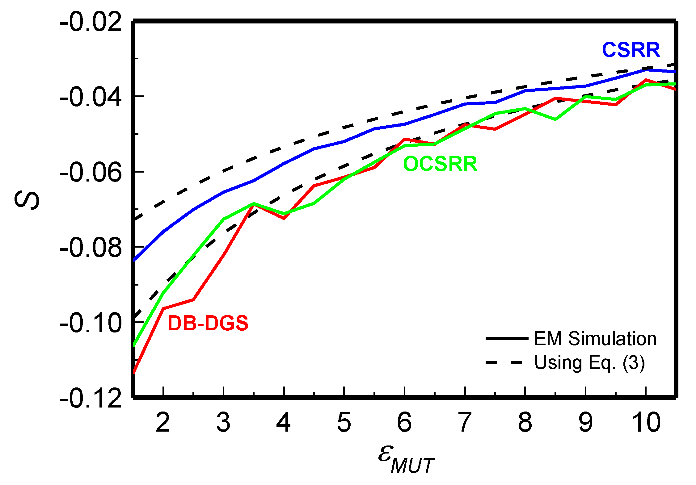 Applsci 10 02615 g006 Applsci 10 02615 g006