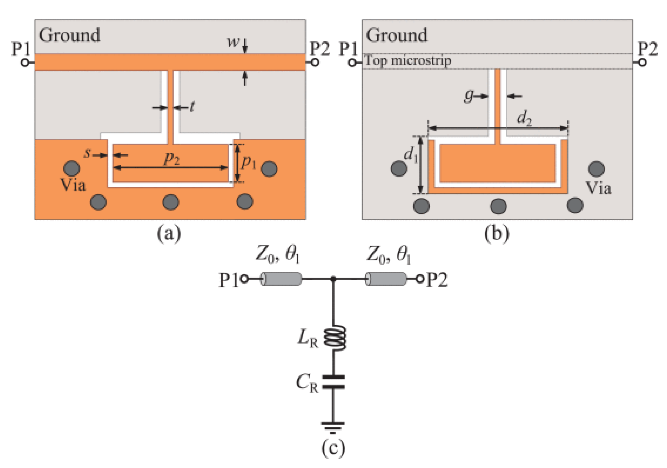 Applsci 10 02615 g007 Applsci 10 02615 g007