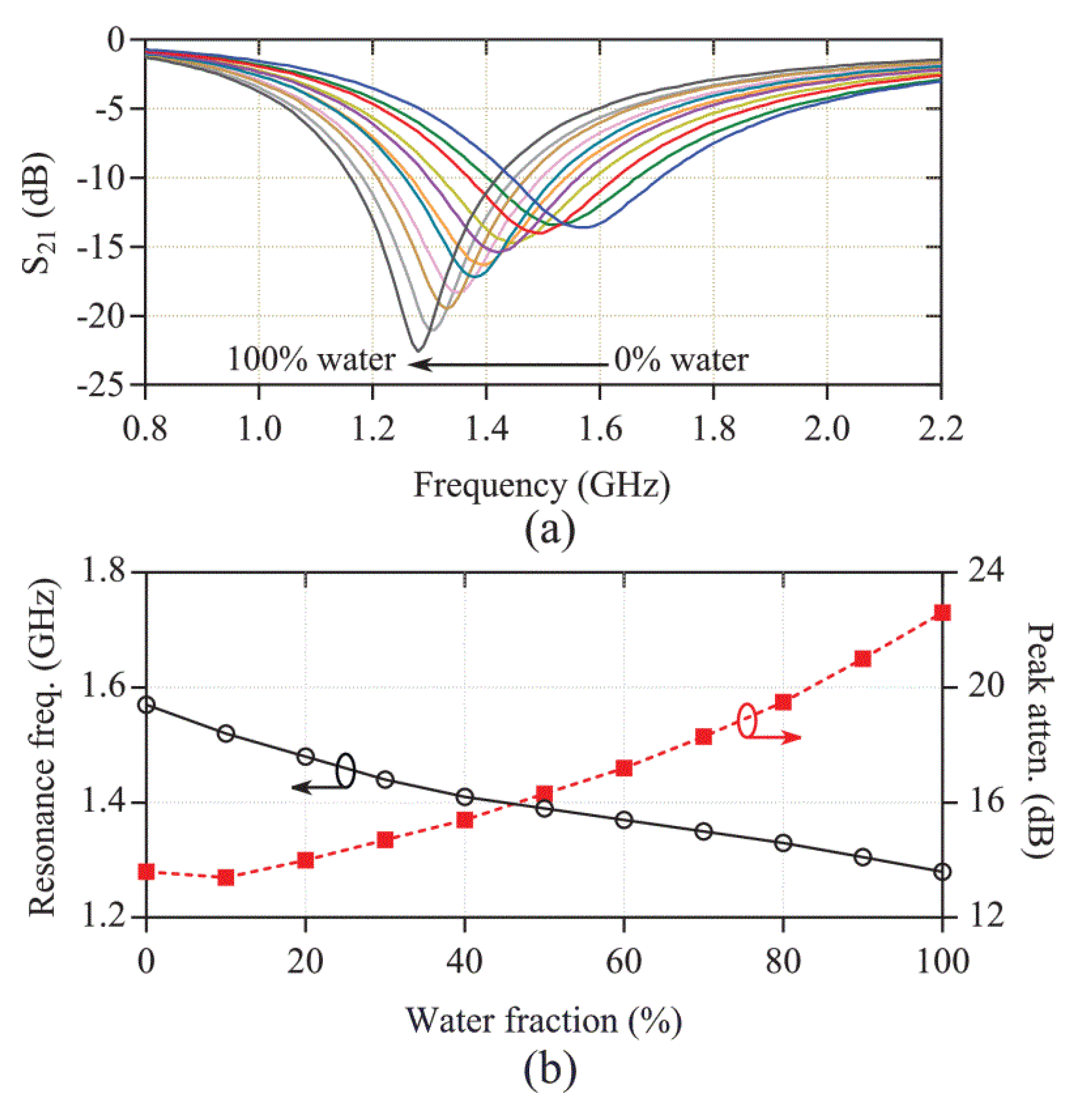 Applsci 10 02615 g010 Applsci 10 02615 g010