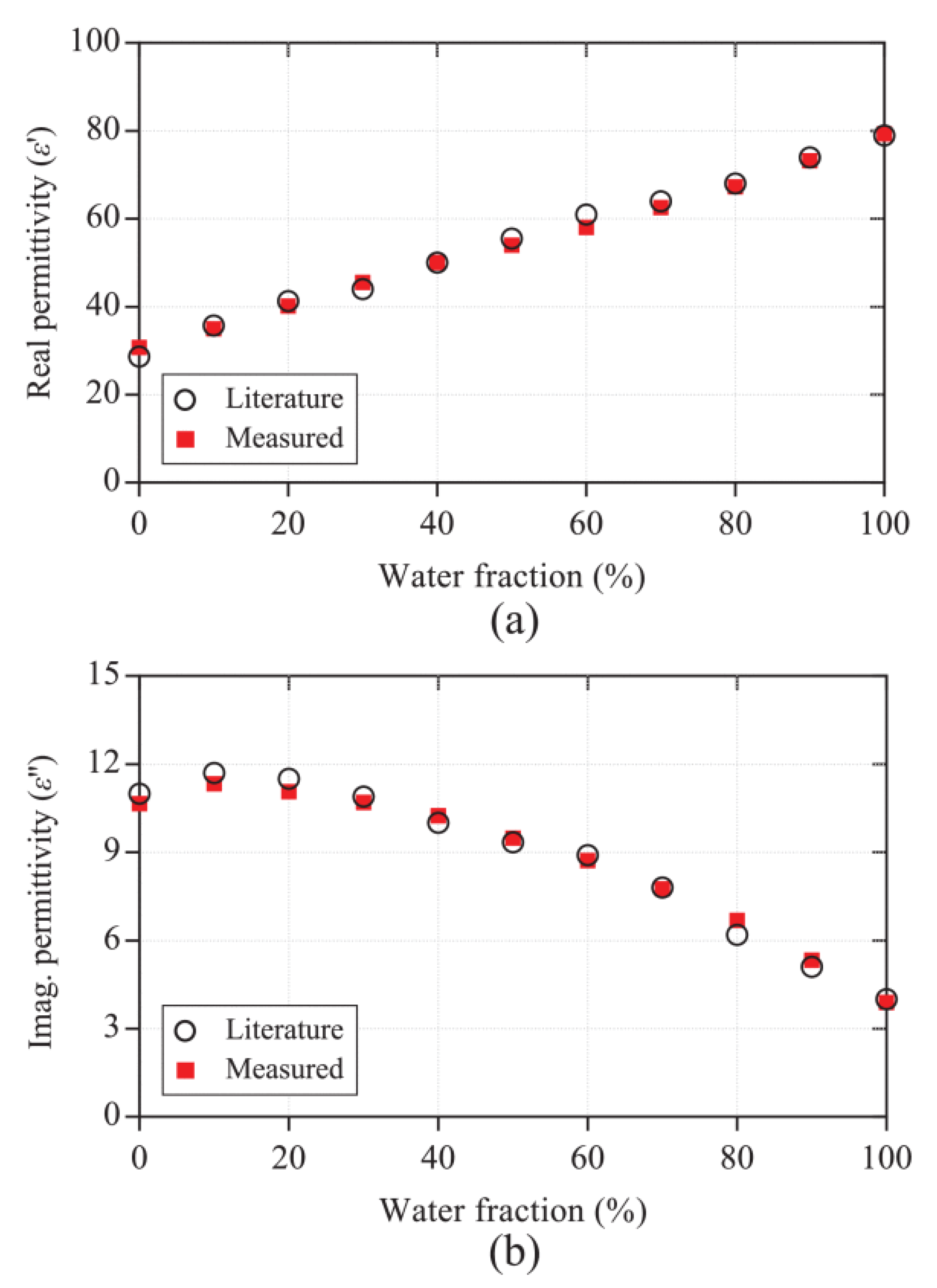 Applsci 10 02615 g011 Applsci 10 02615 g011