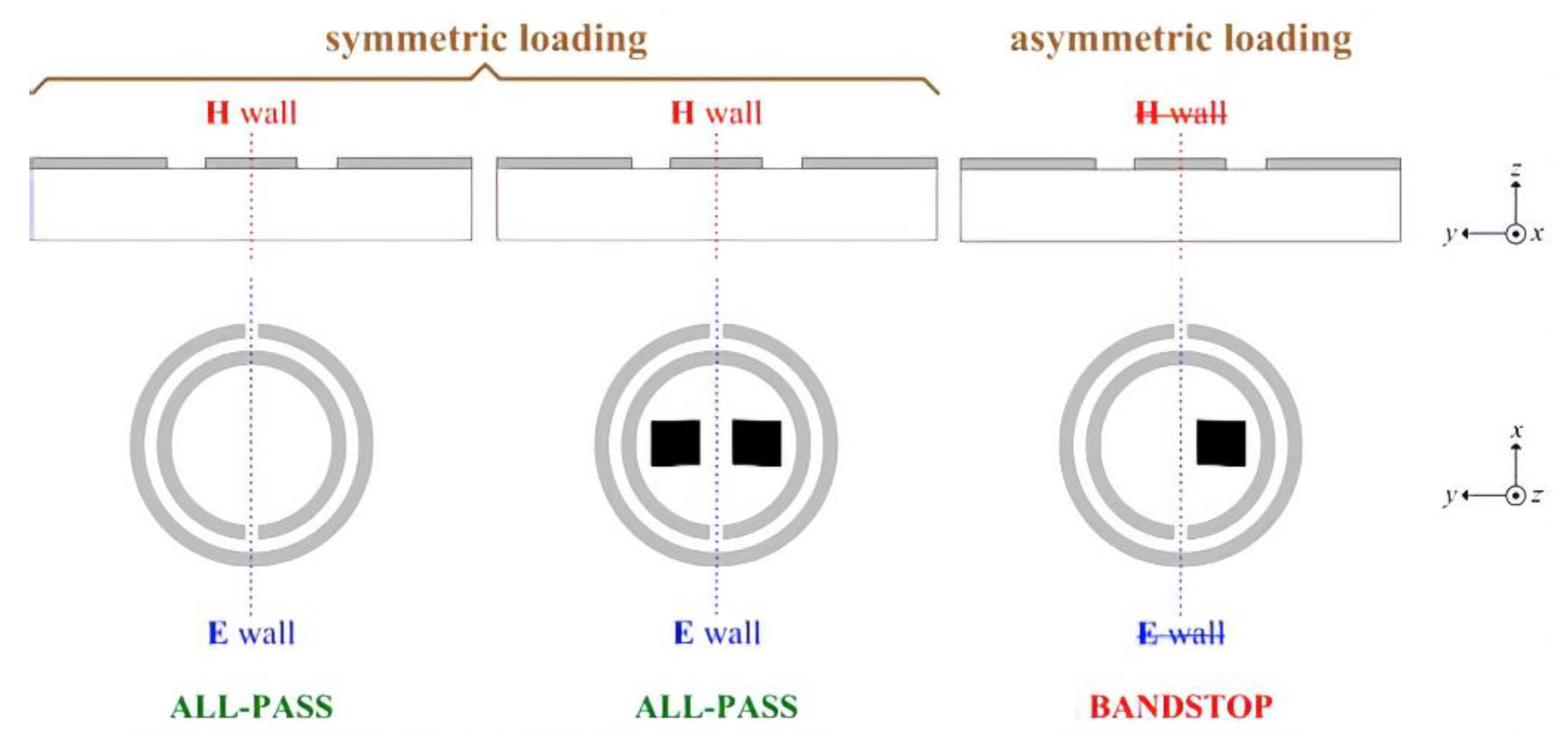 Applsci 10 02615 g012 Applsci 10 02615 g012