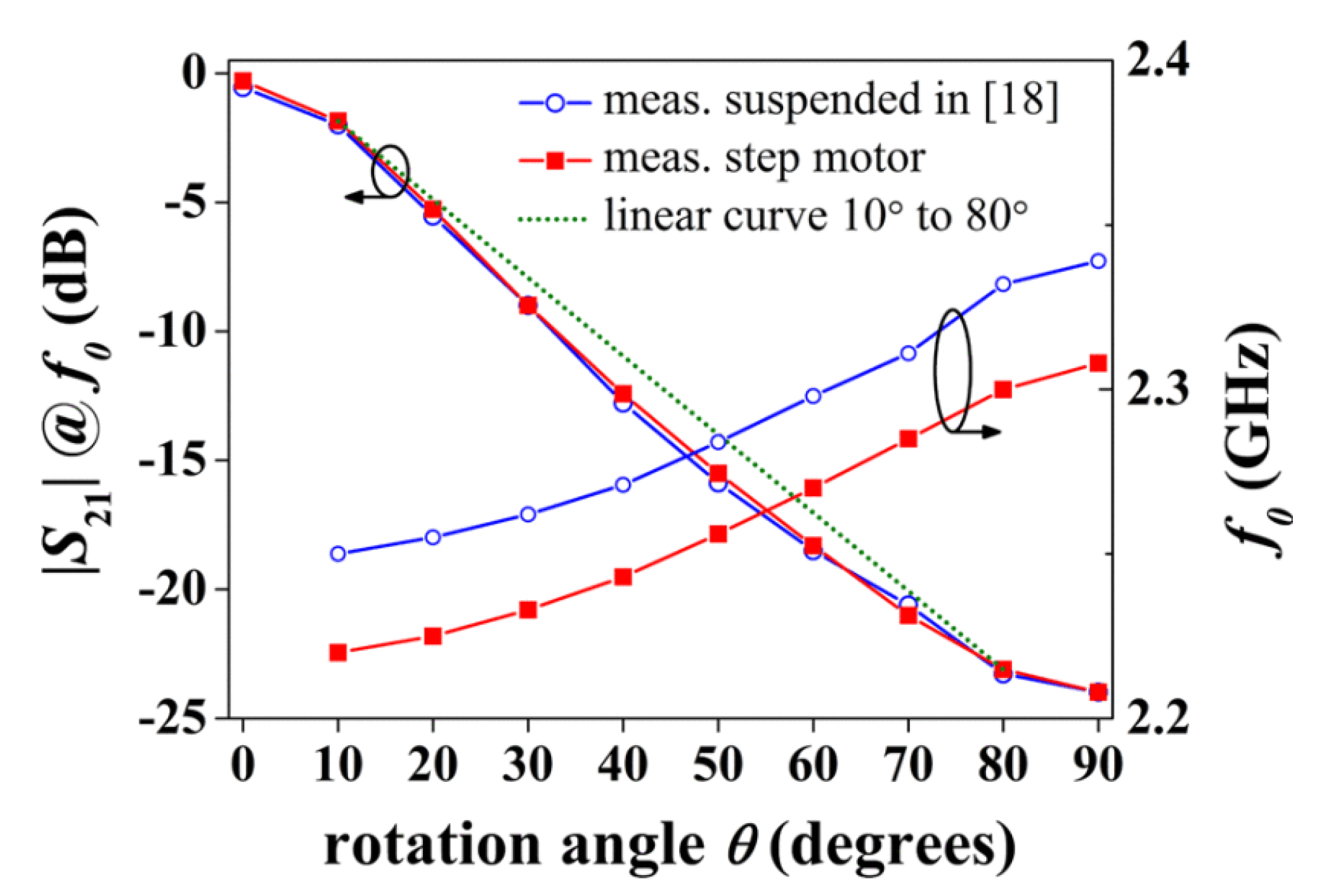 Applsci 10 02615 g014 Applsci 10 02615 g014