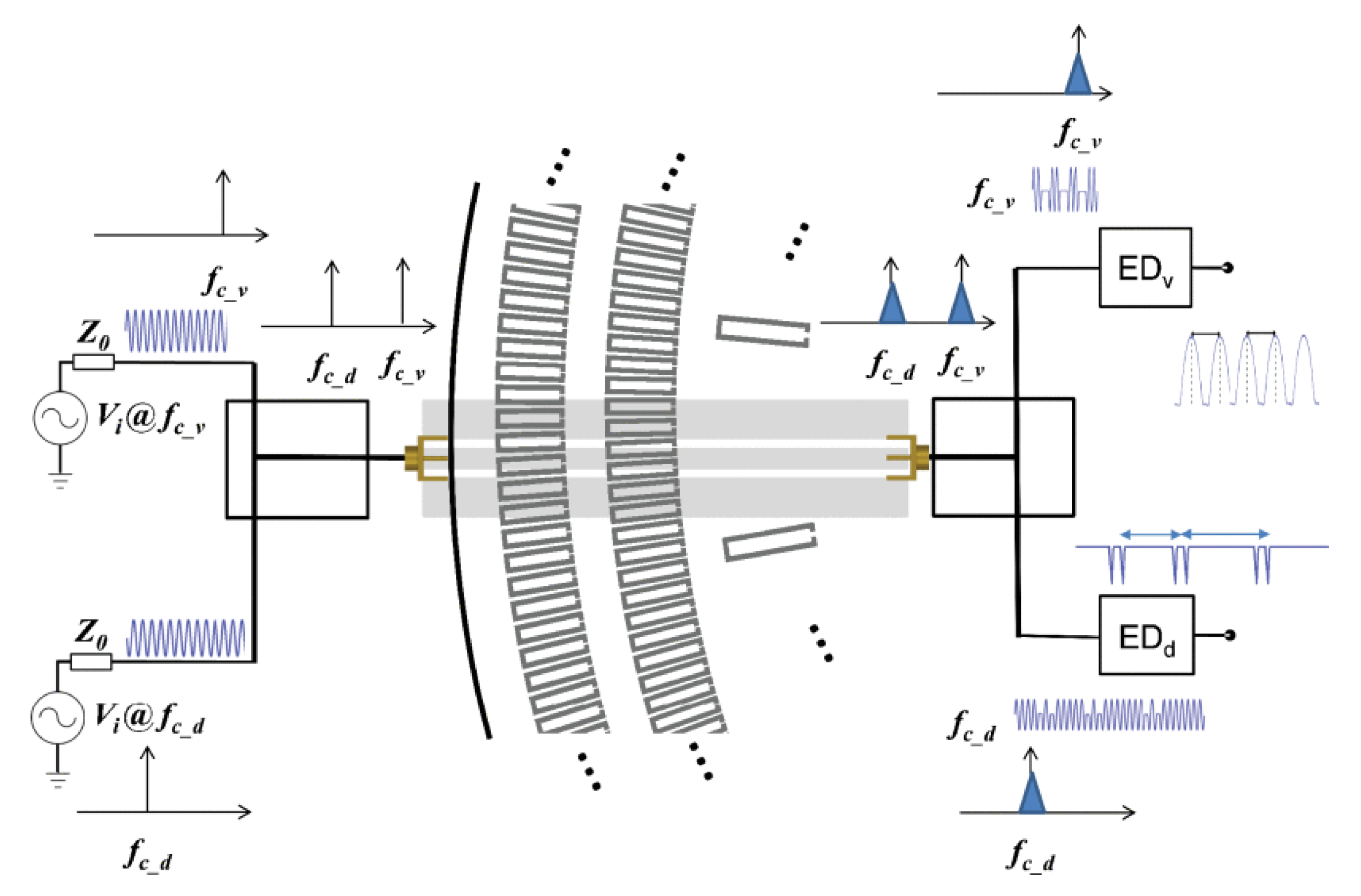 Applsci 10 02615 g018 Applsci 10 02615 g018