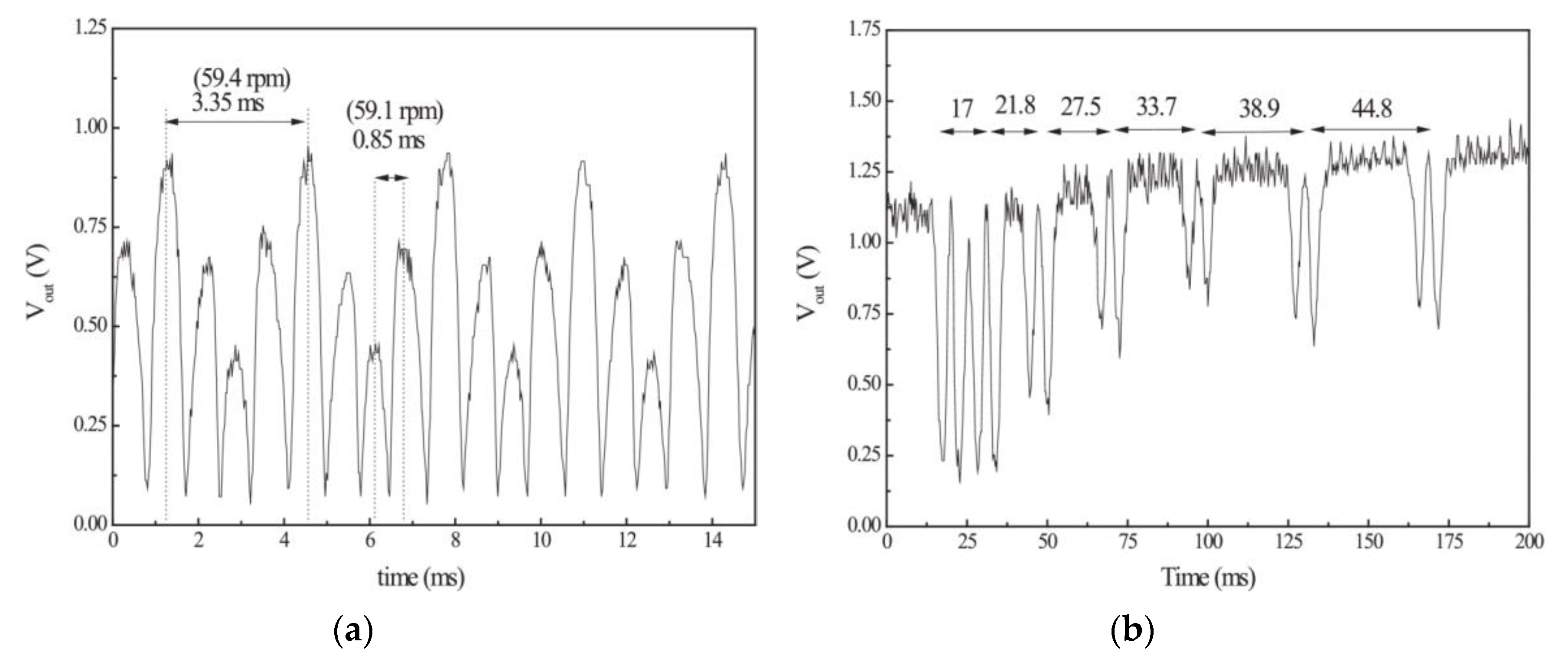 Applsci 10 02615 g020 Applsci 10 02615 g020