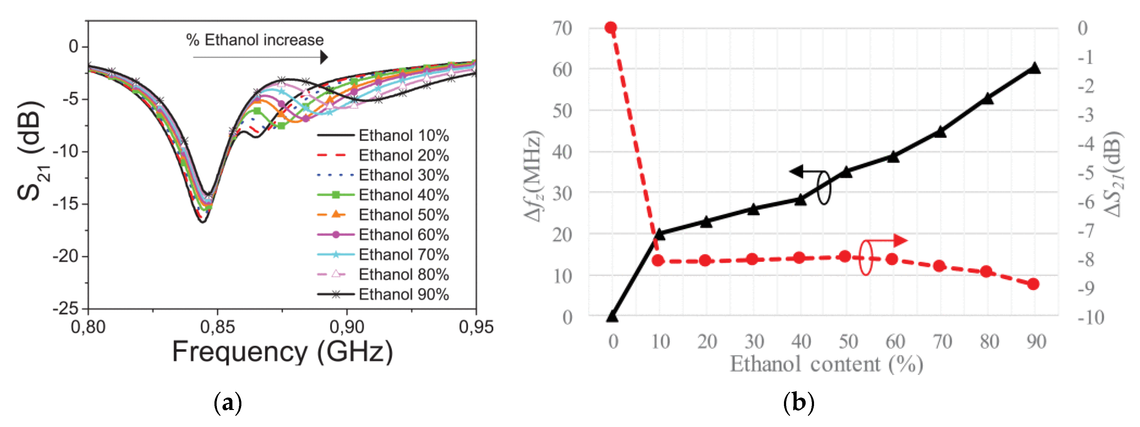 Applsci 10 02615 g024 Applsci 10 02615 g024