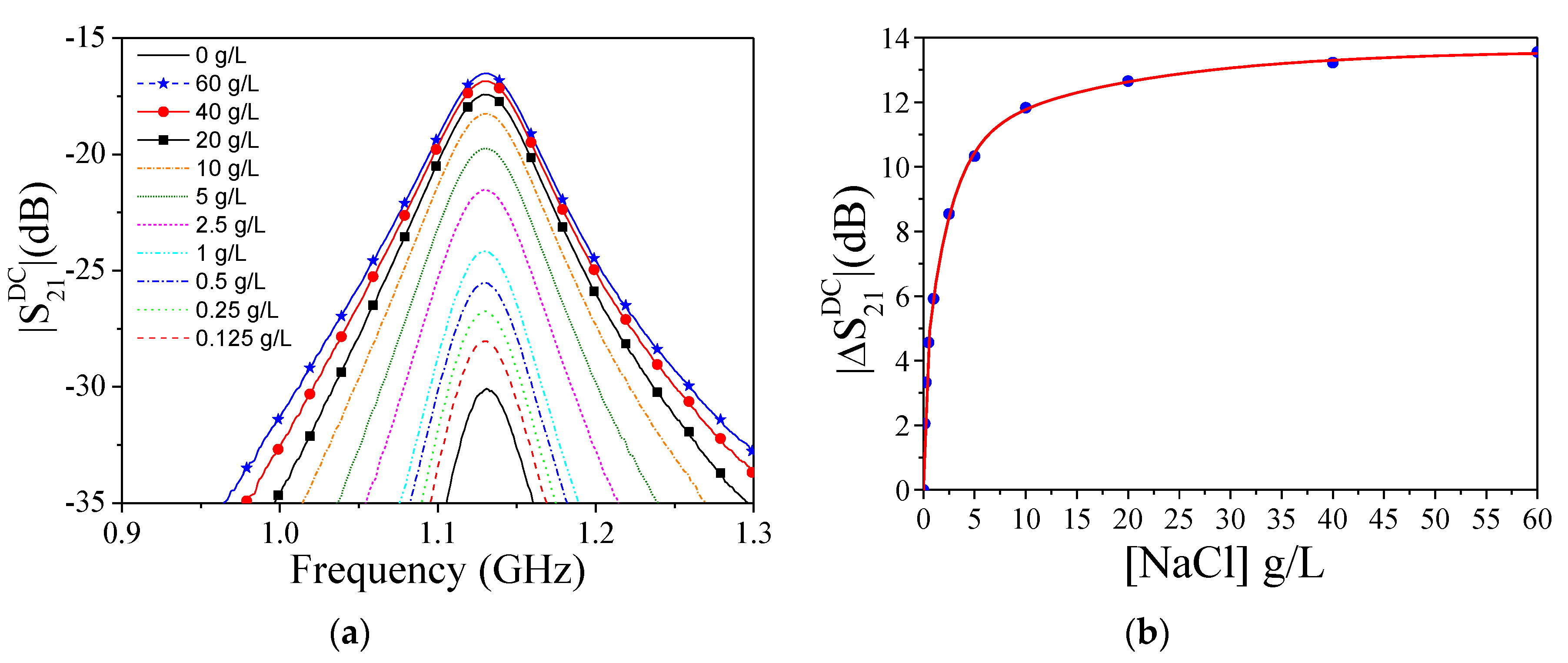 Applsci 10 02615 g028 Applsci 10 02615 g028