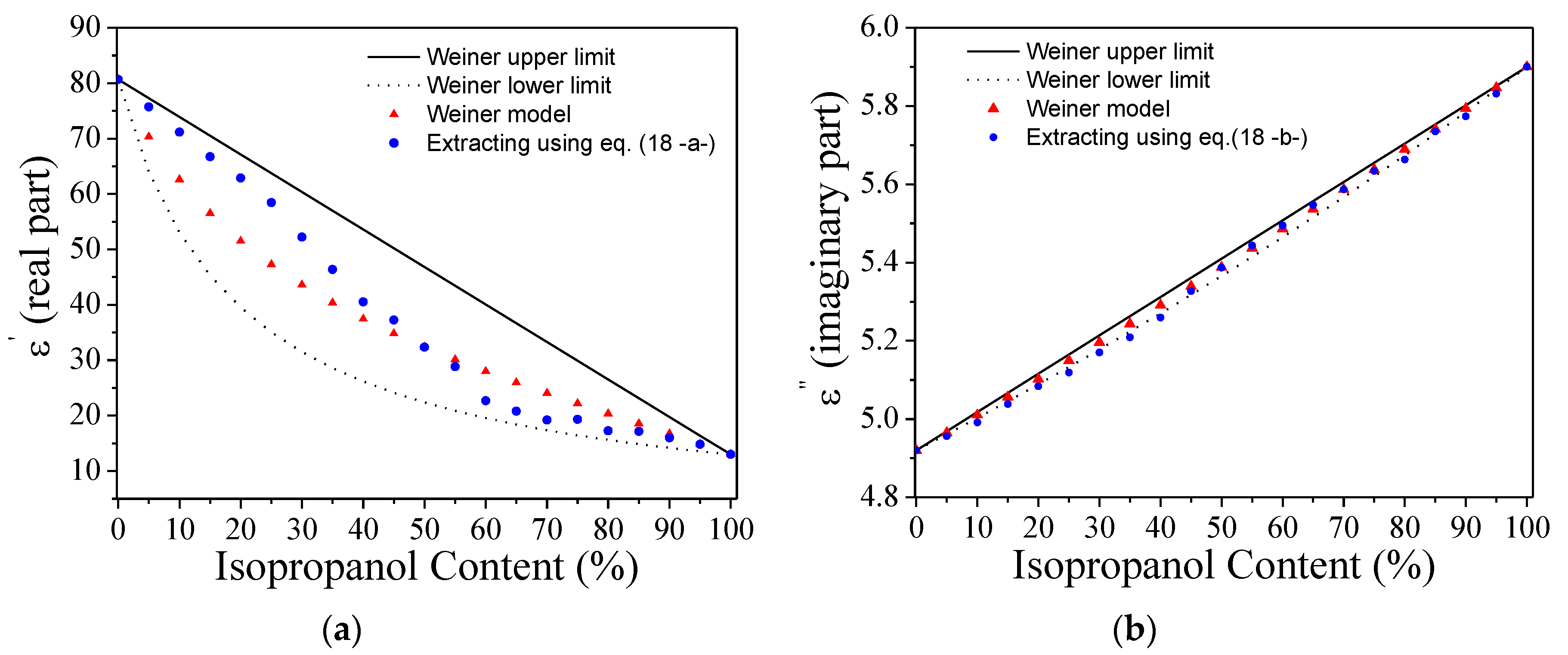 Applsci 10 02615 g031 Applsci 10 02615 g031