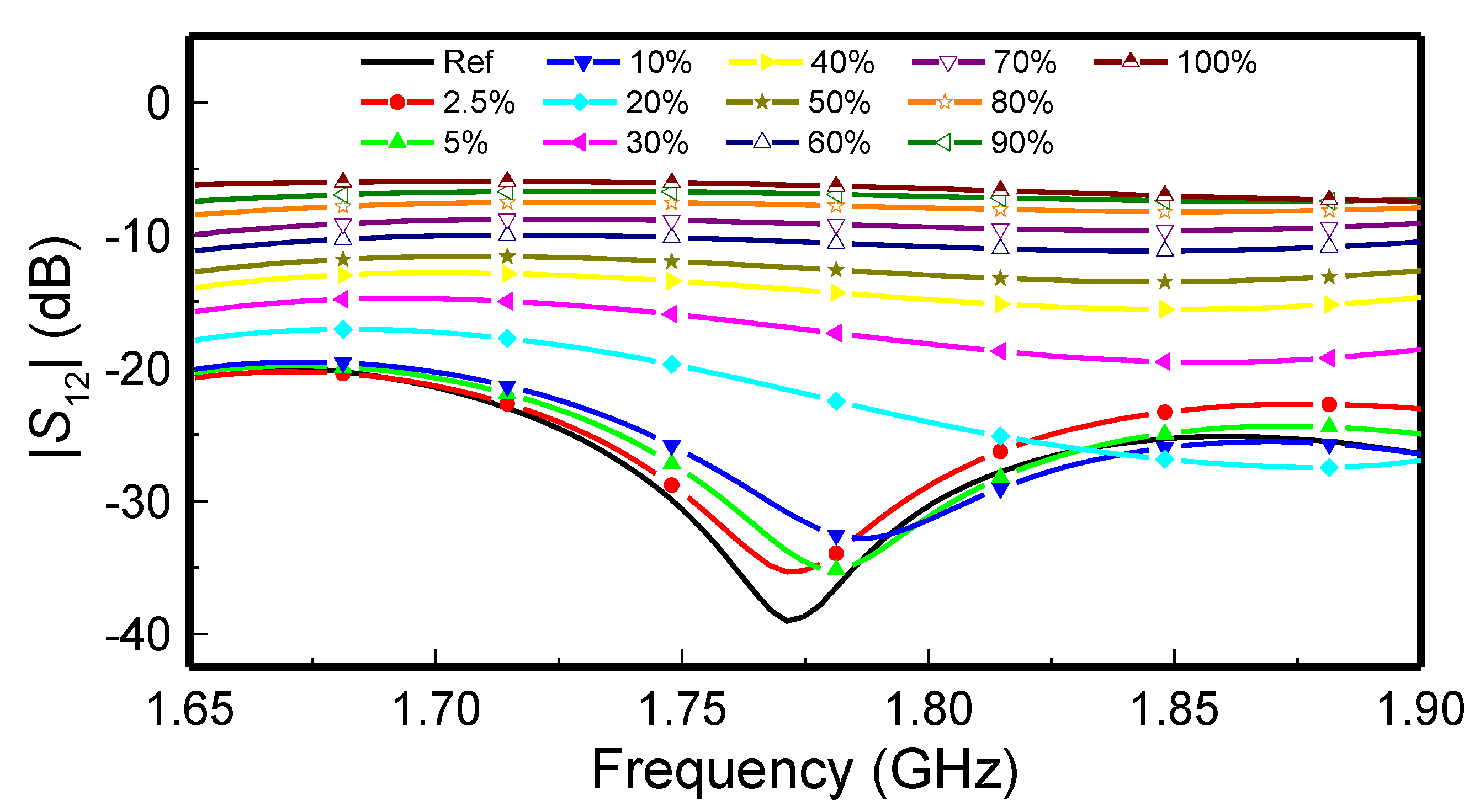 Applsci 10 02615 g034 Applsci 10 02615 g034