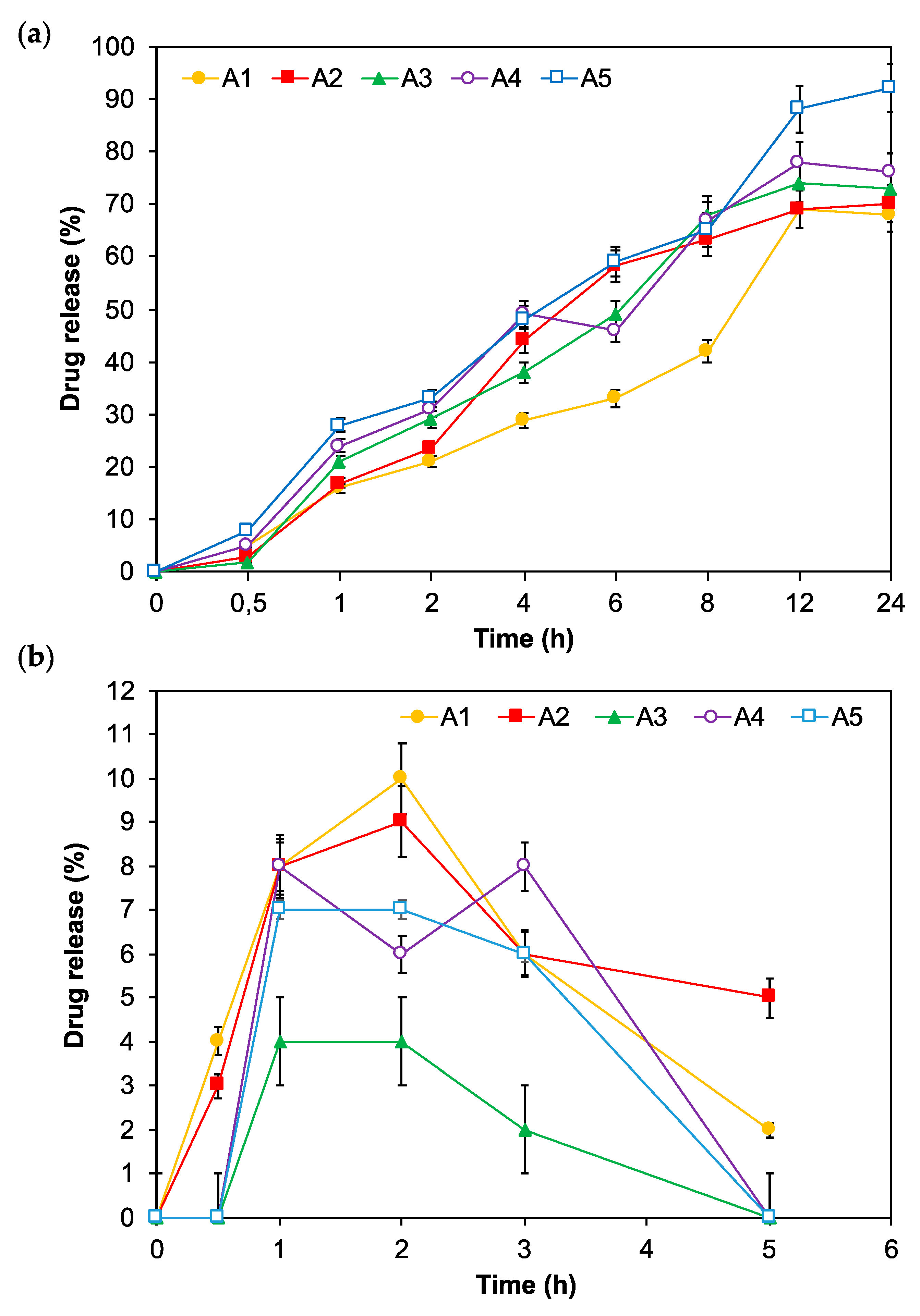 Applsci 10 02649 g003