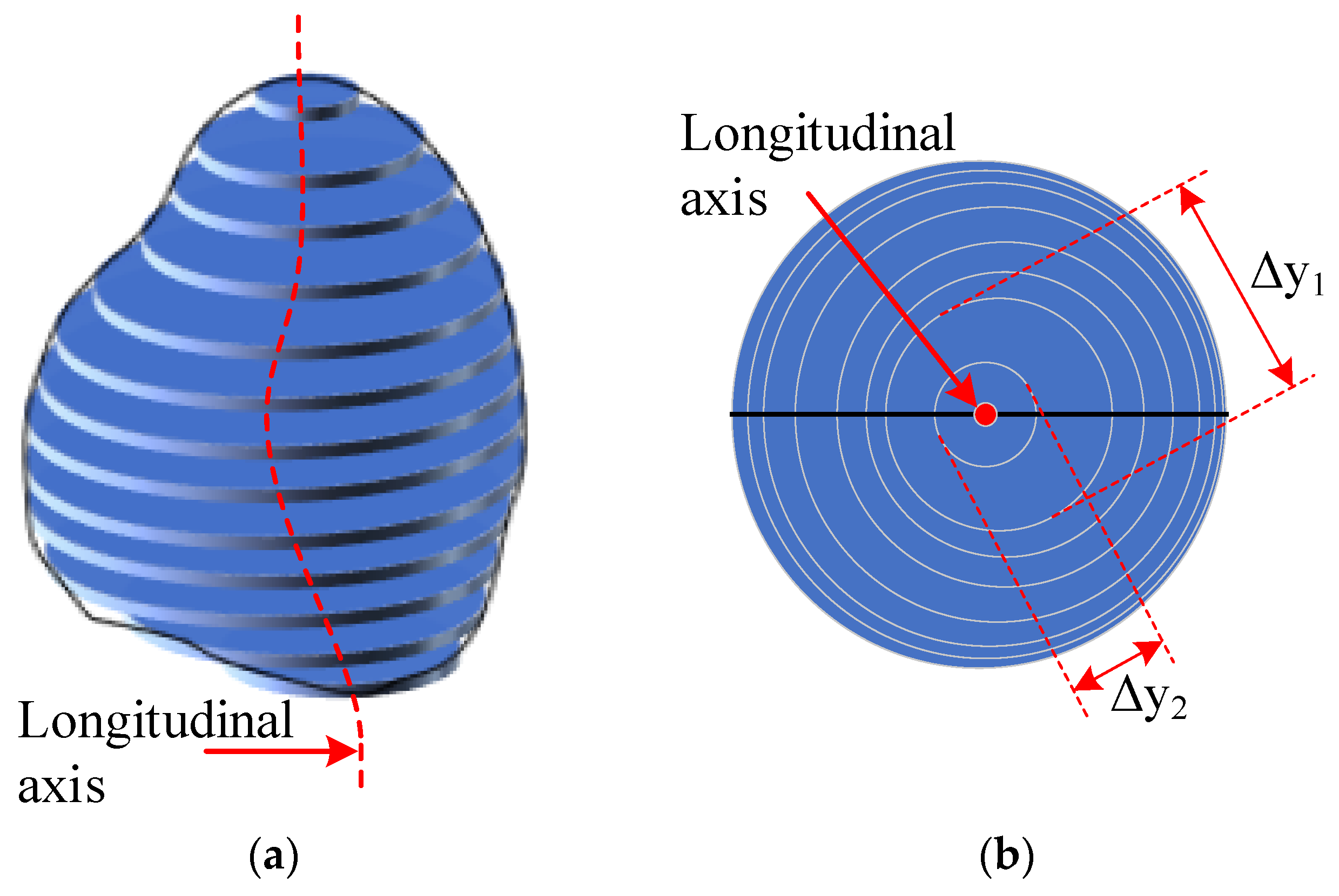 Applsci 10 02650 g008 Applsci 10 02650 g008