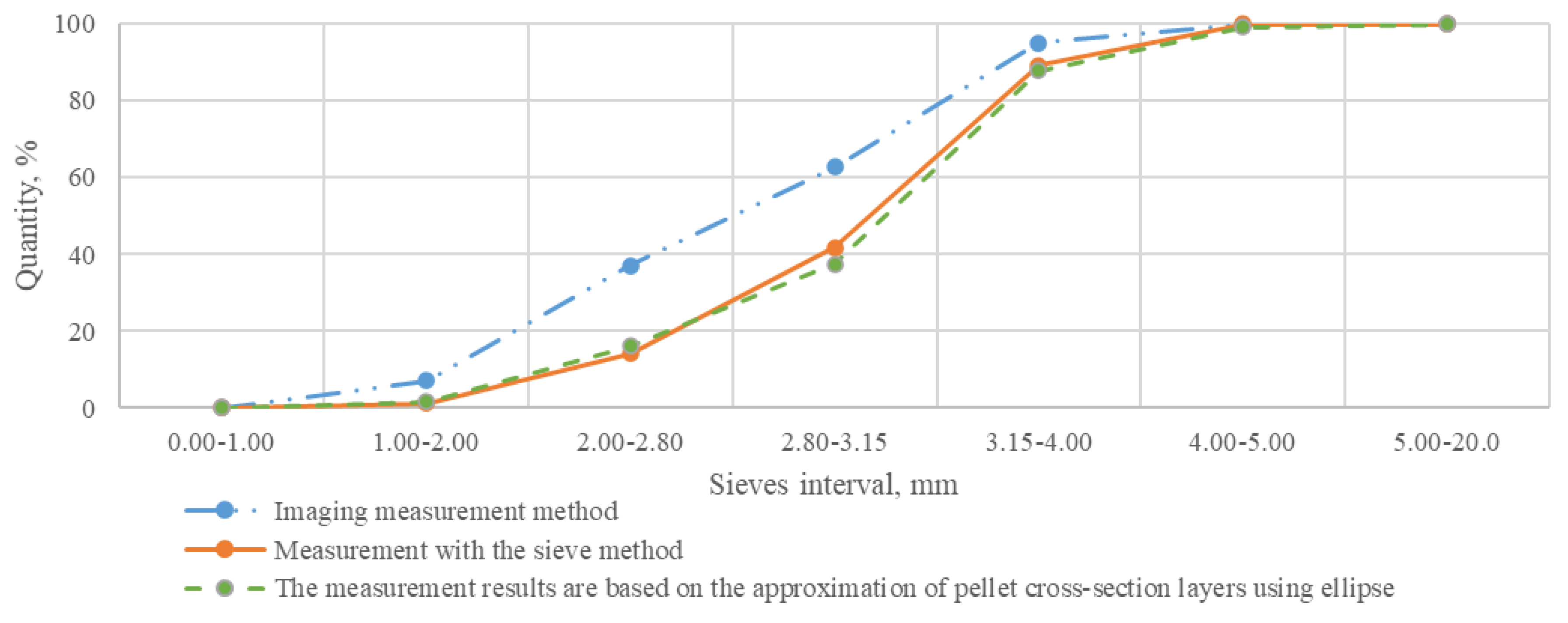 Applsci 10 02650 g016 Applsci 10 02650 g016