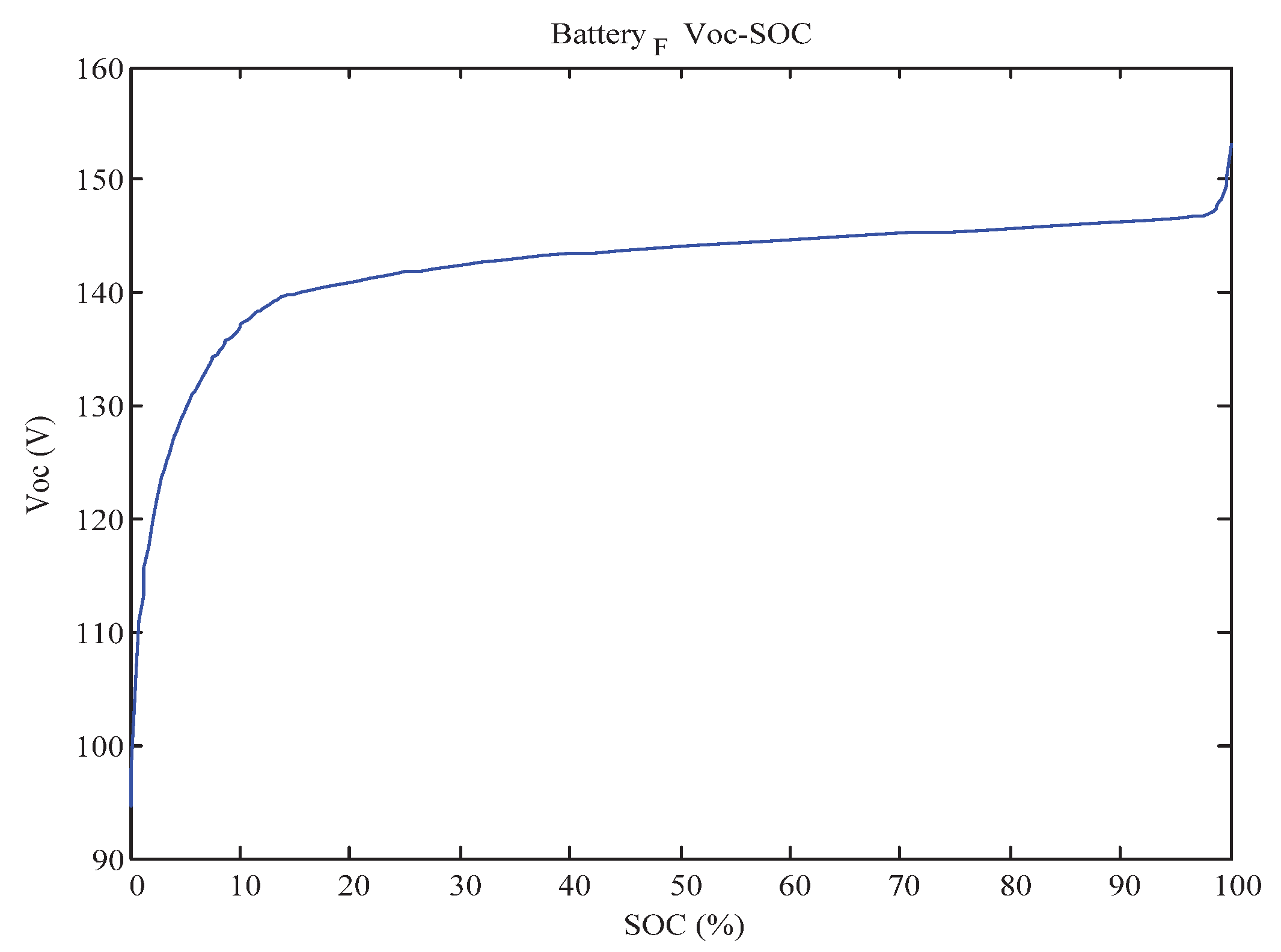 Applsci 10 02653 g003