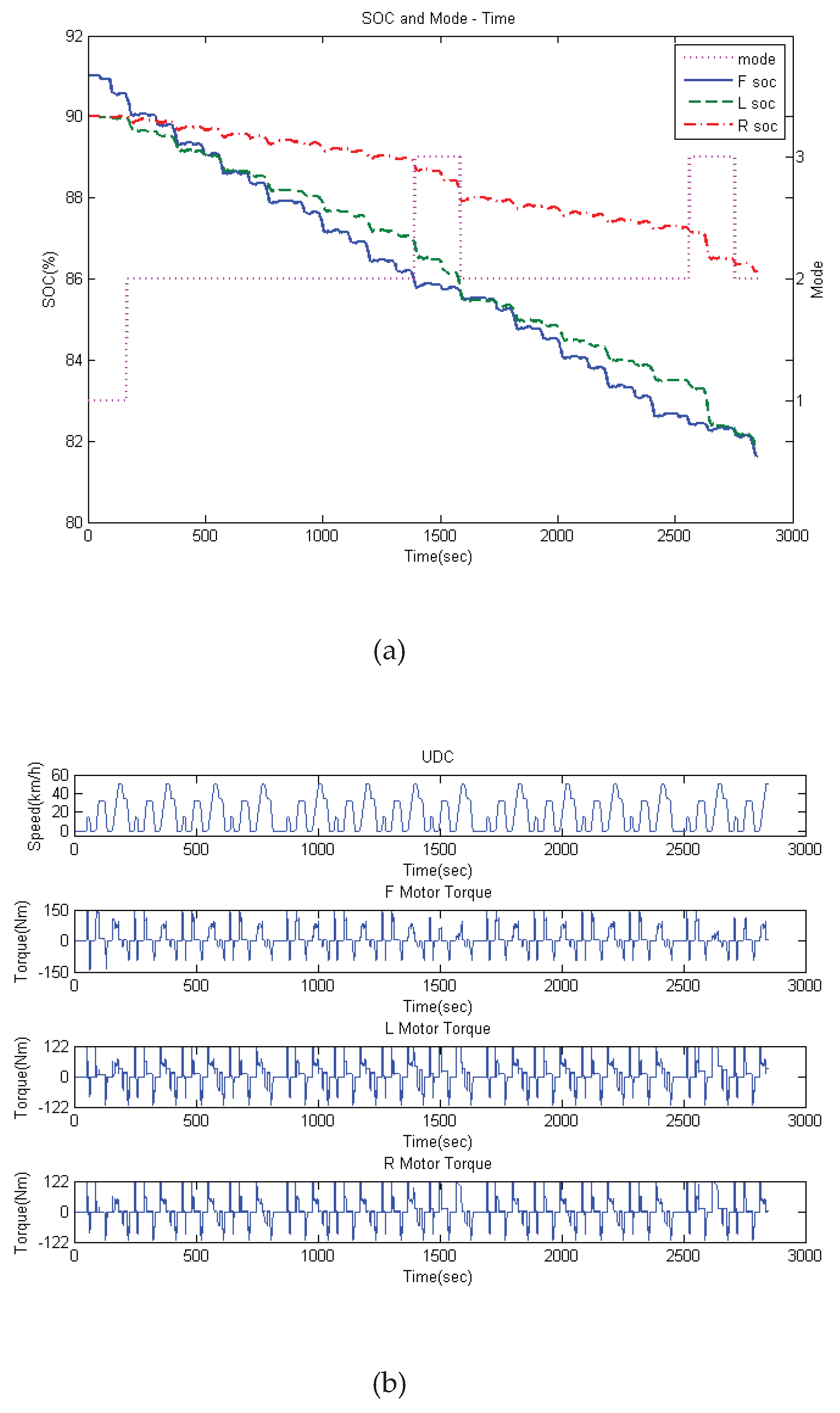 Applsci 10 02653 g006