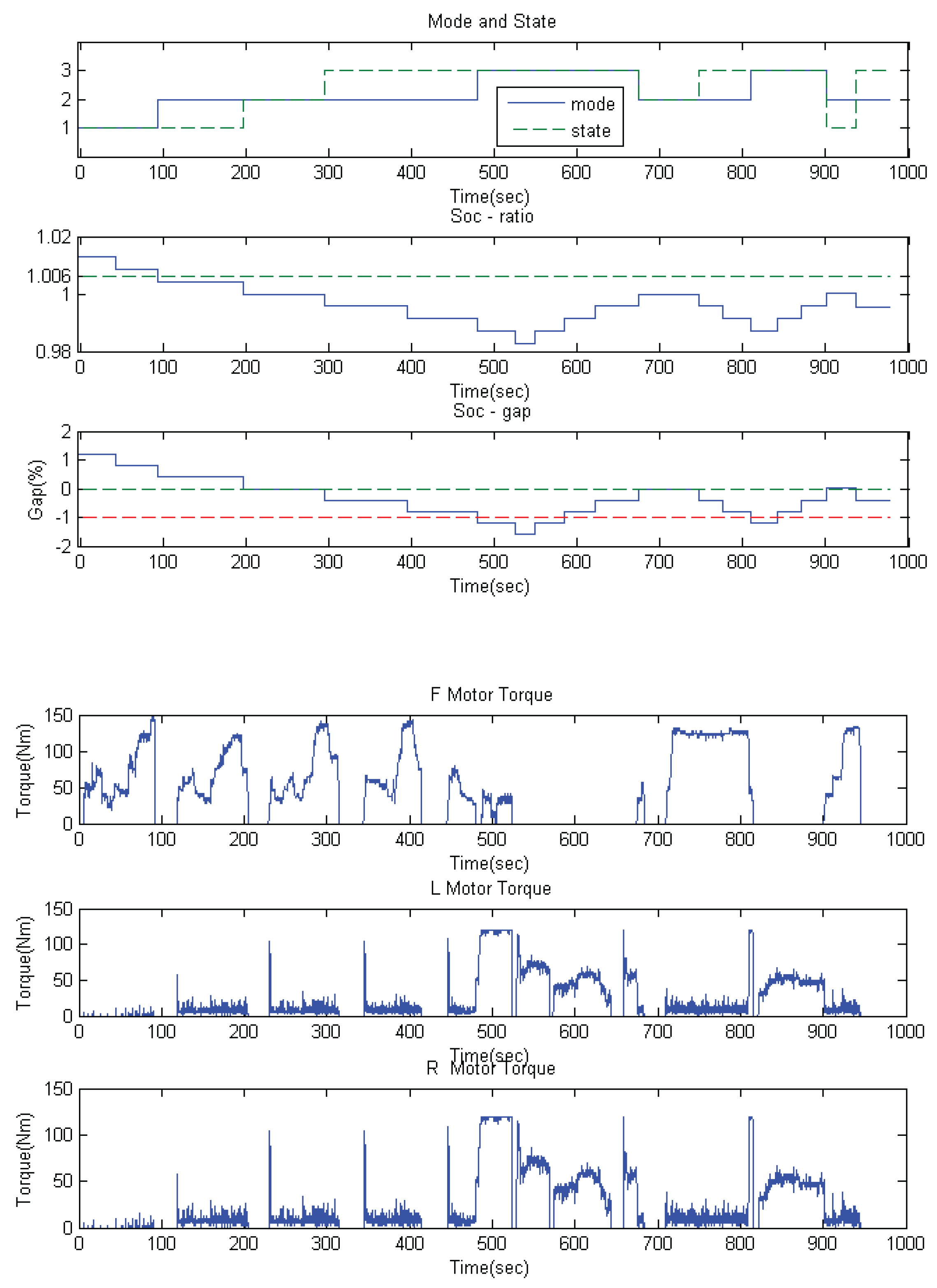 Applsci 10 02653 g008