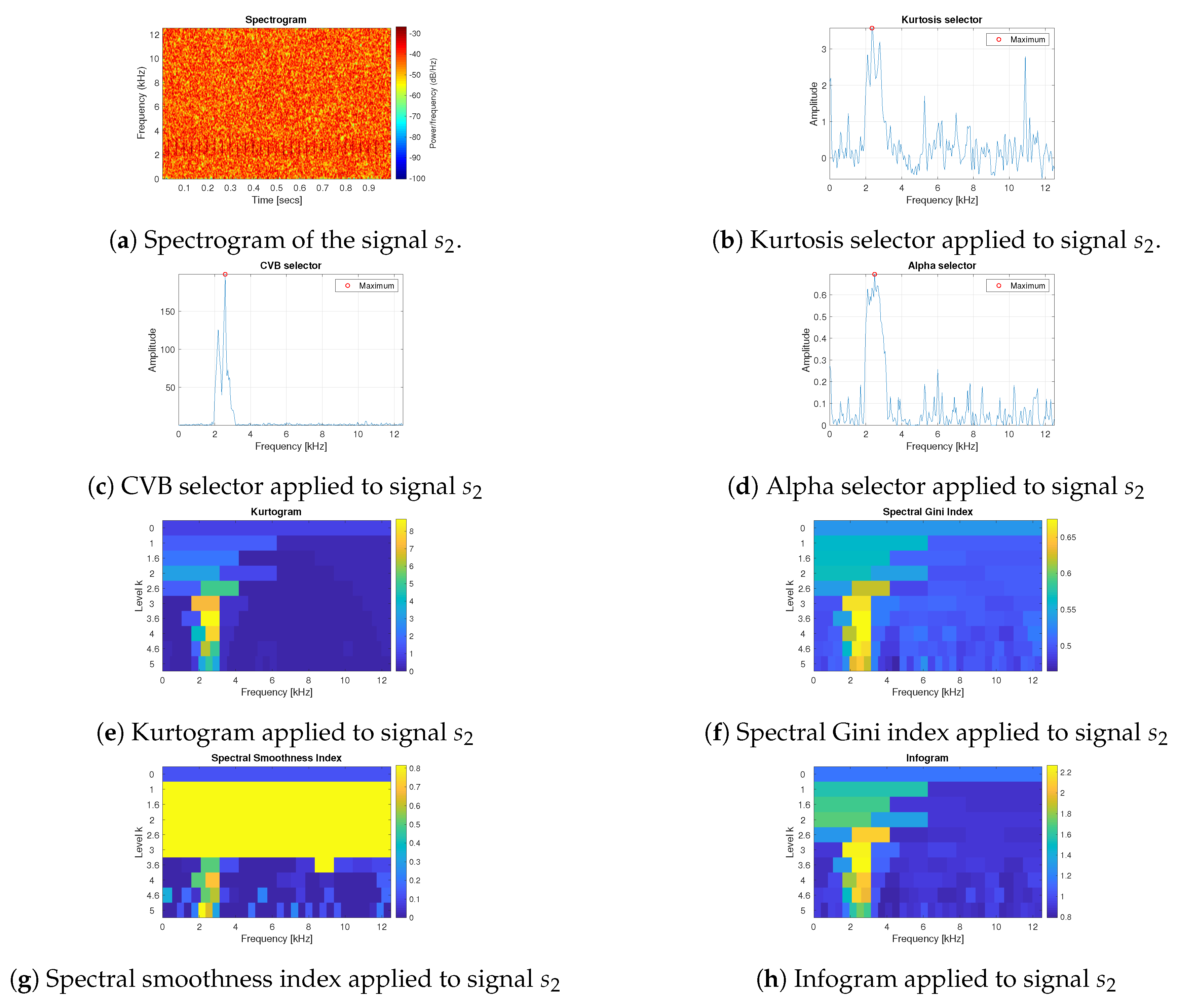 Applsci 10 02657 g003 Applsci 10 02657 g003