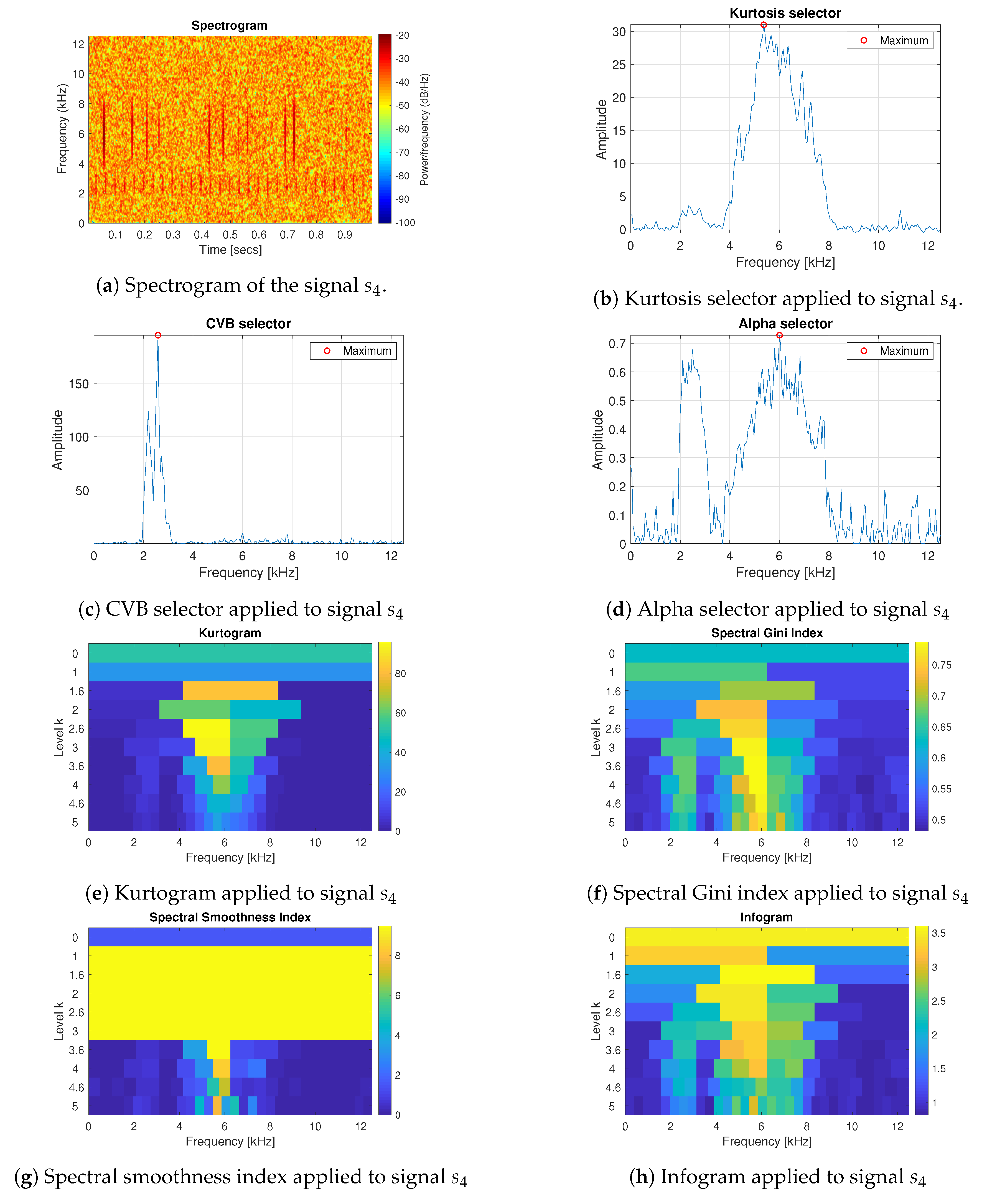 Applsci 10 02657 g005 Applsci 10 02657 g005