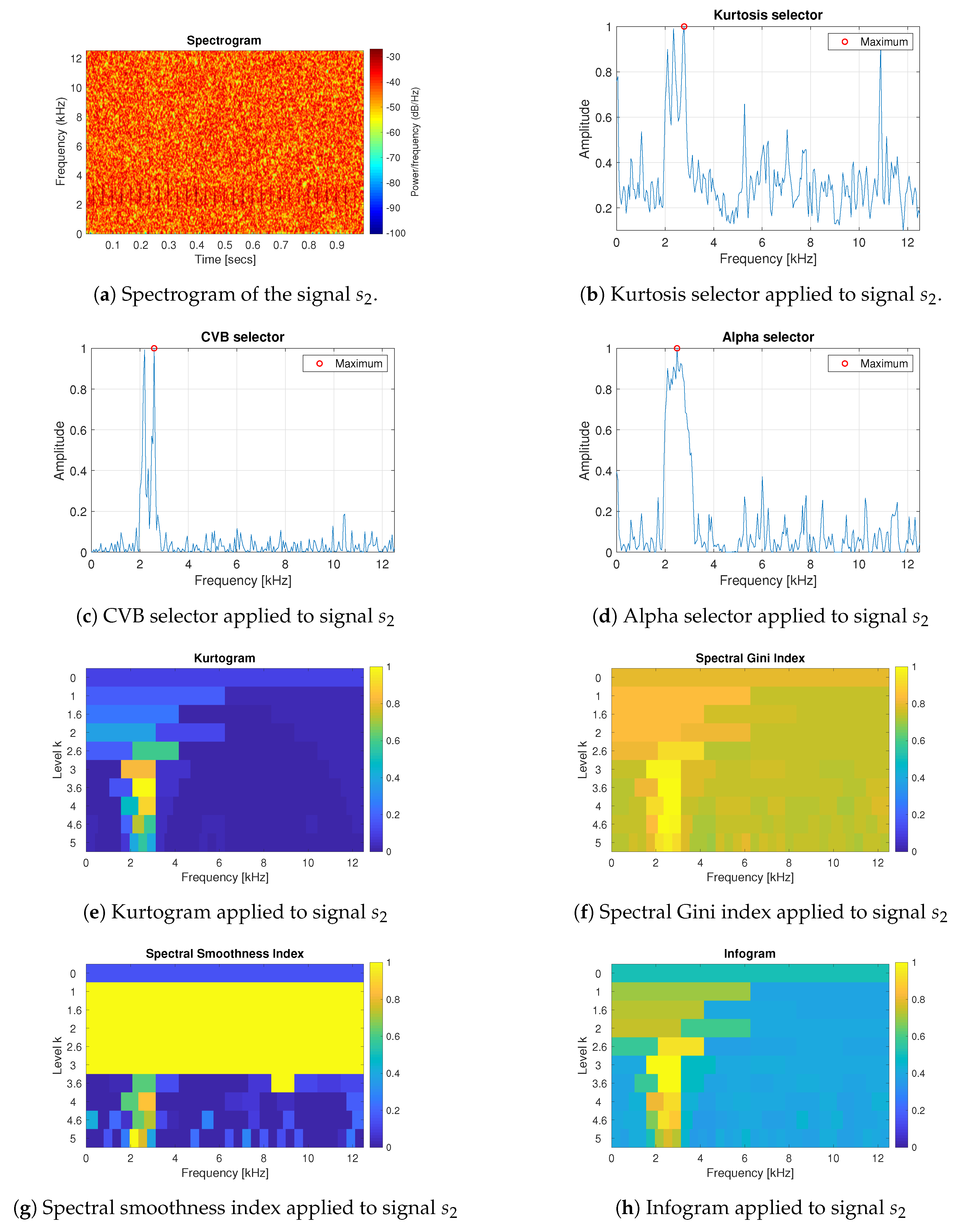 Applsci 10 02657 g0a2 Applsci 10 02657 g0a2
