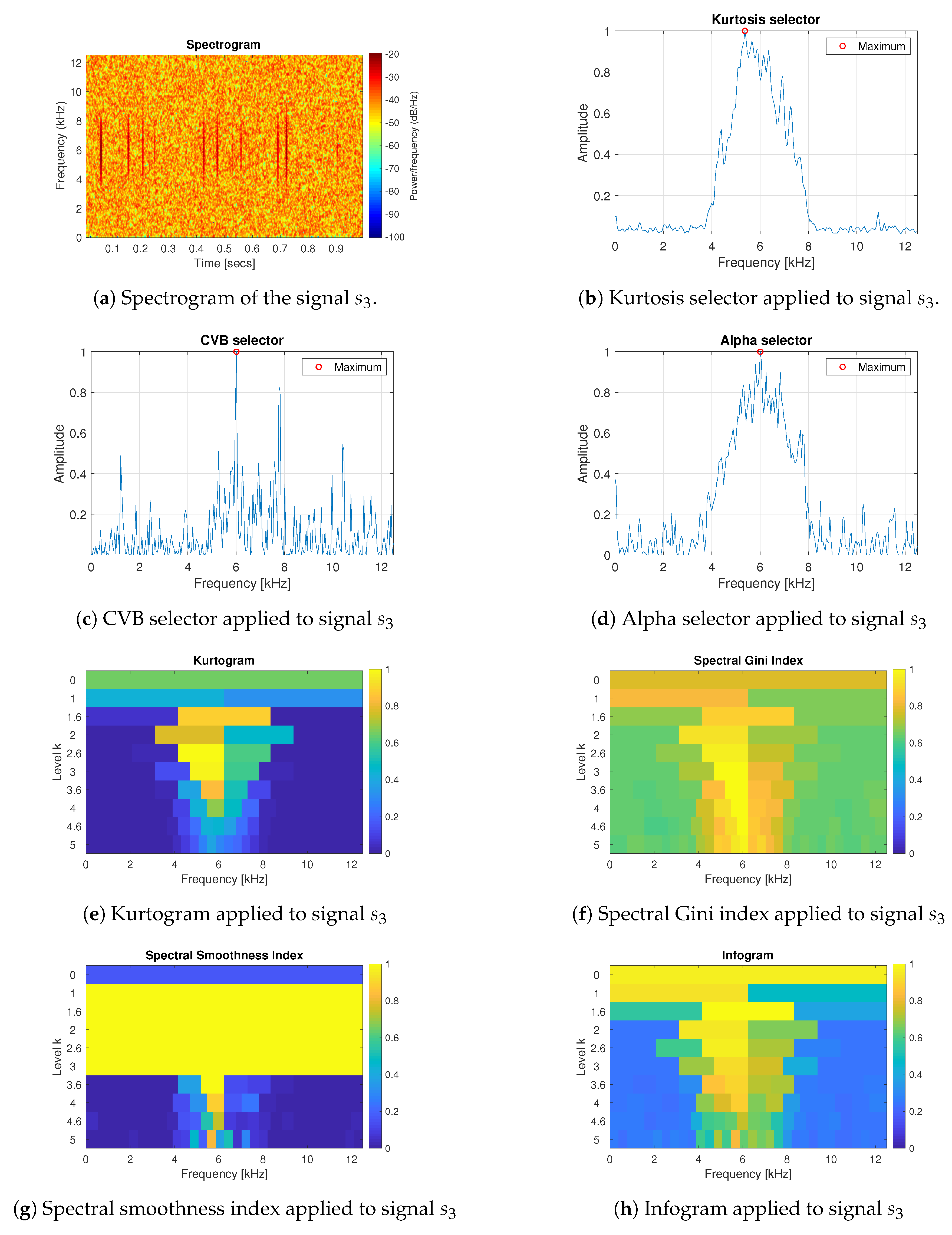 Applsci 10 02657 g0a3 Applsci 10 02657 g0a3
