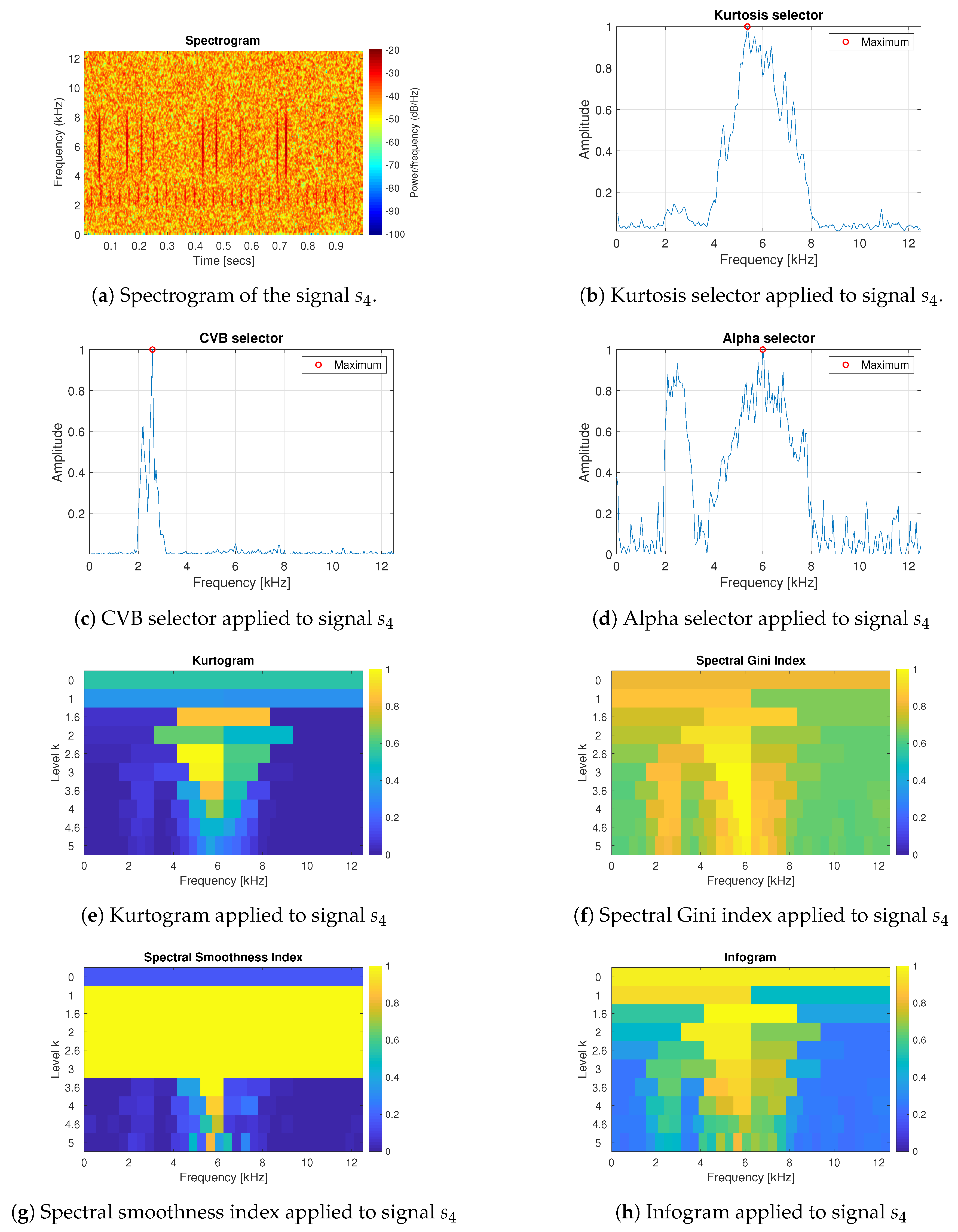 Applsci 10 02657 g0a4 Applsci 10 02657 g0a4