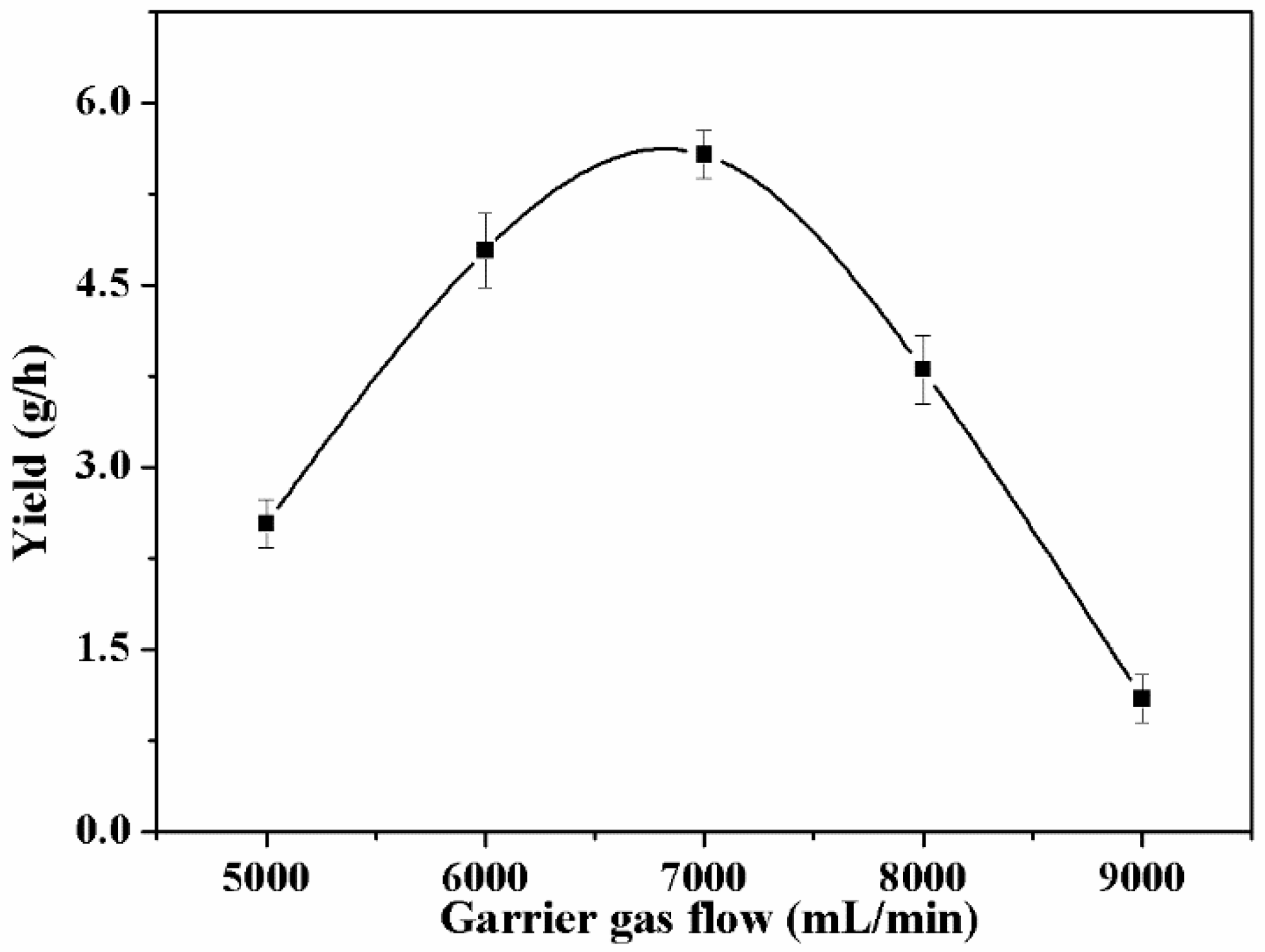 Applsci 10 02672 g002