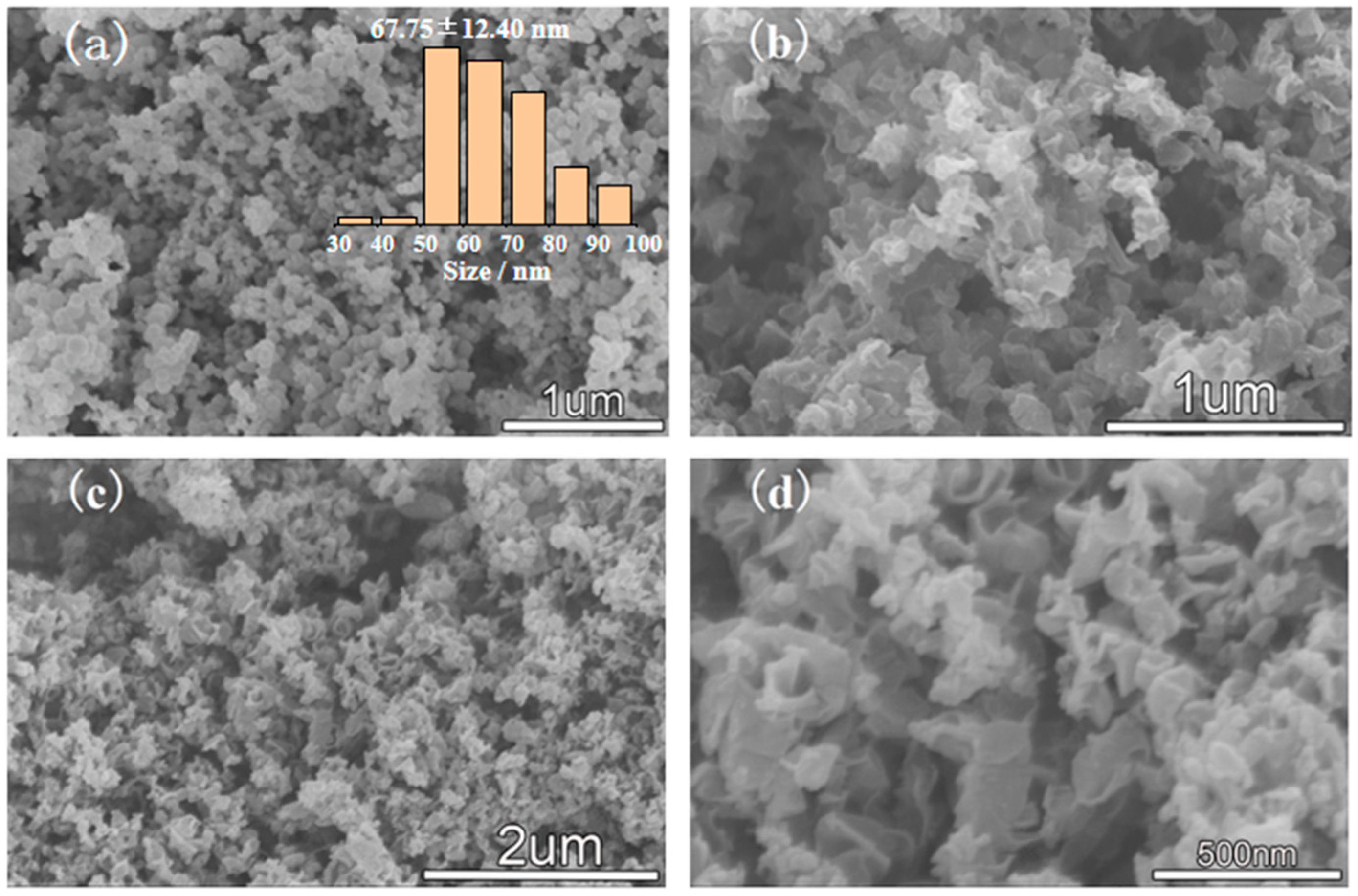 Applsci 10 02672 g005