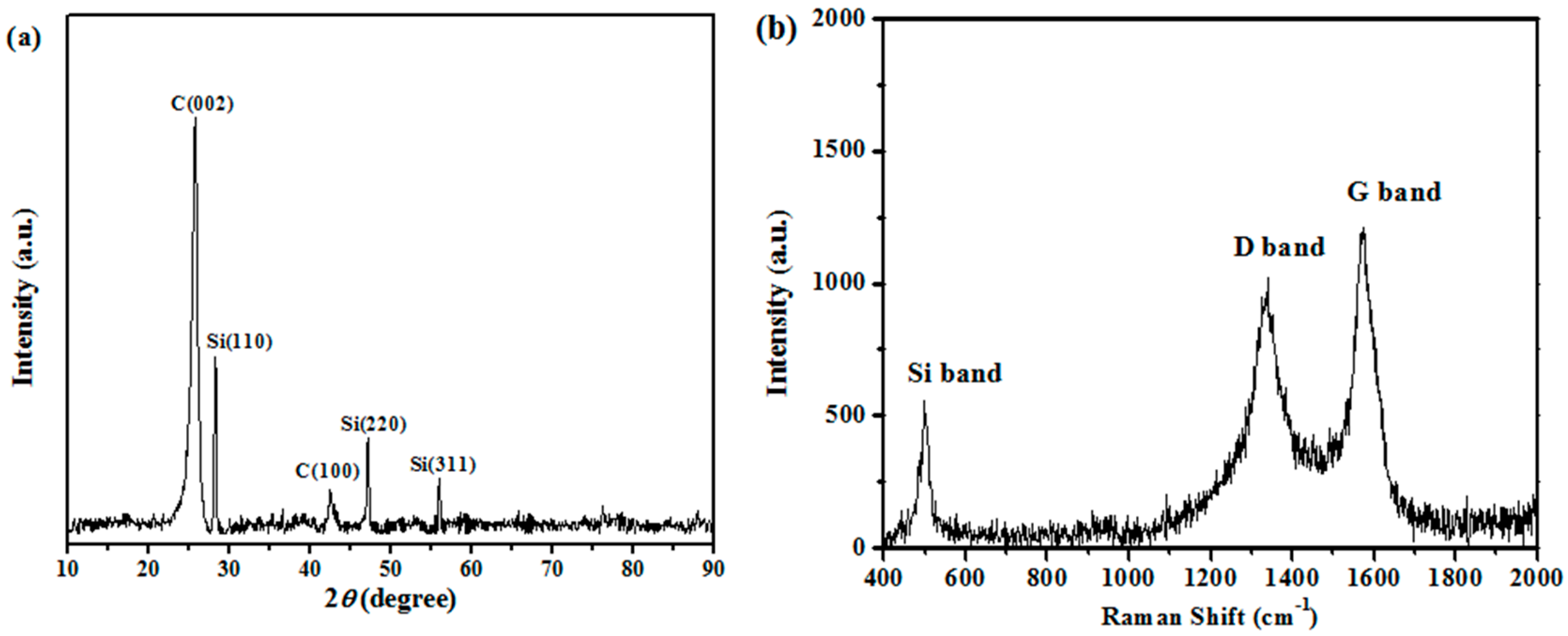 Applsci 10 02672 g006