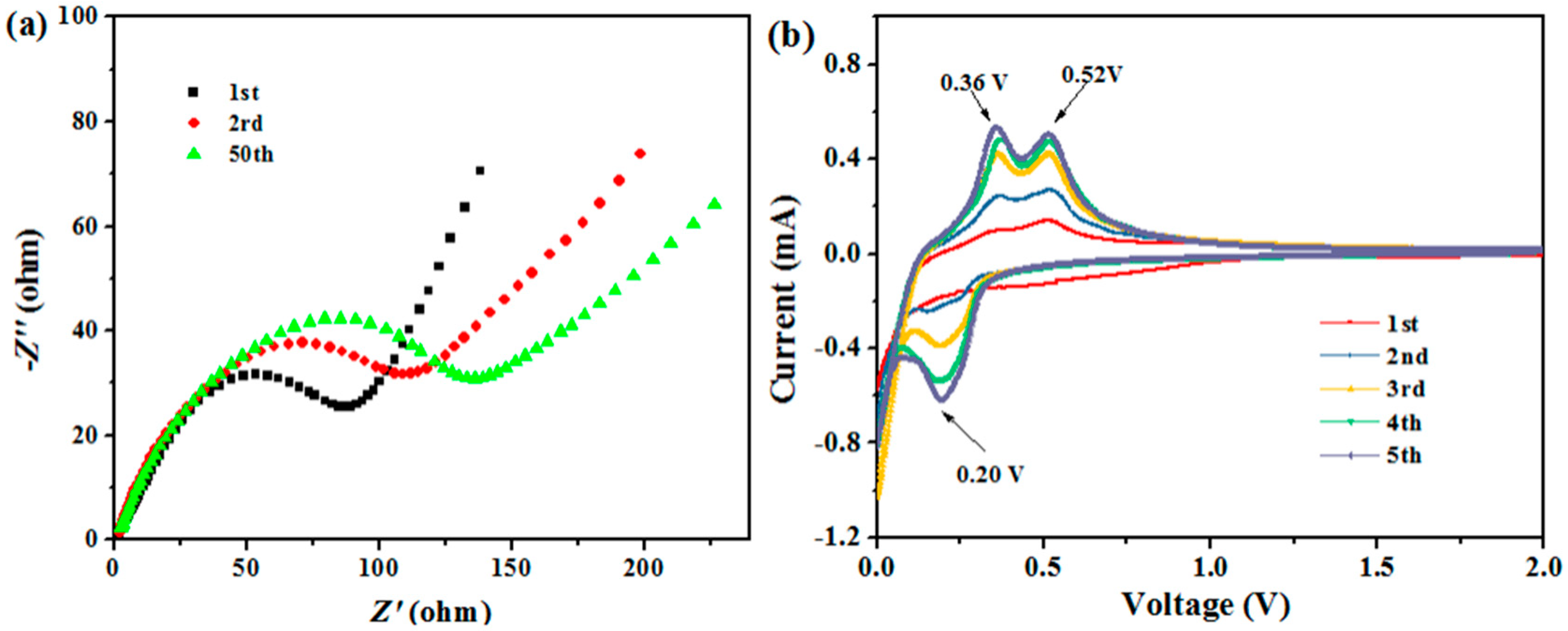 Applsci 10 02672 g007