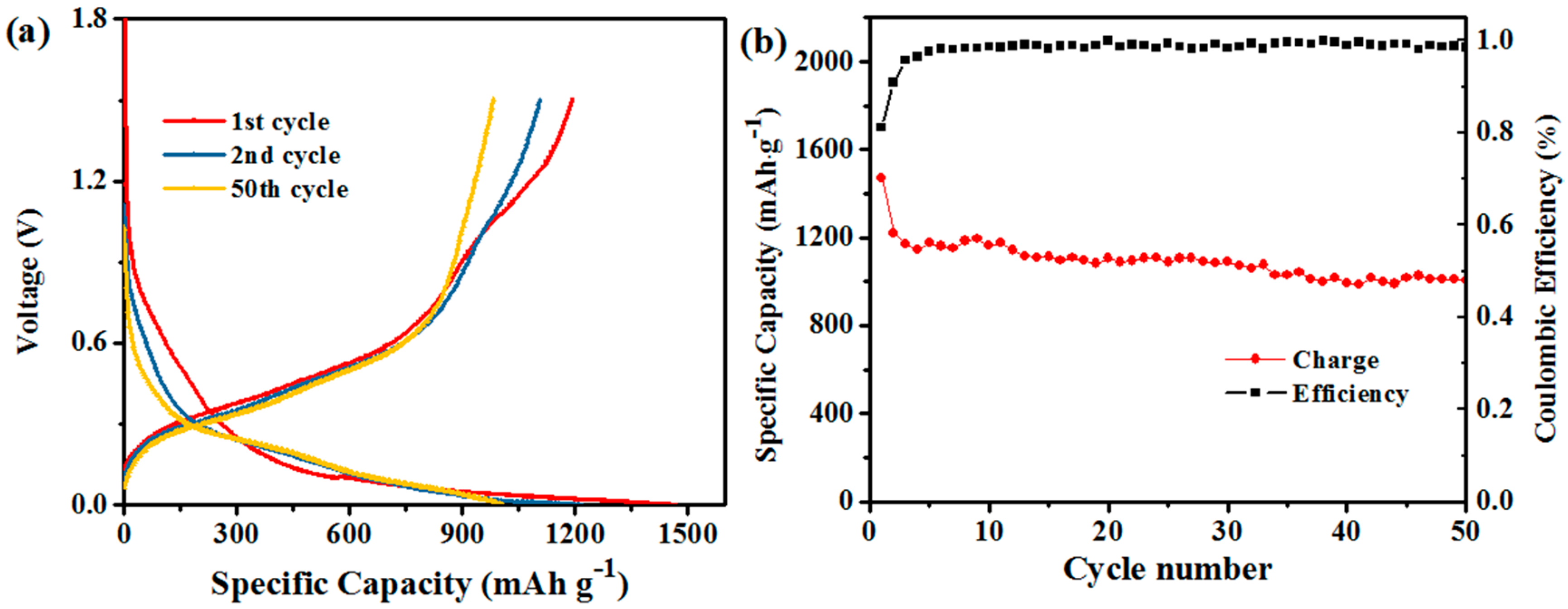 Applsci 10 02672 g008