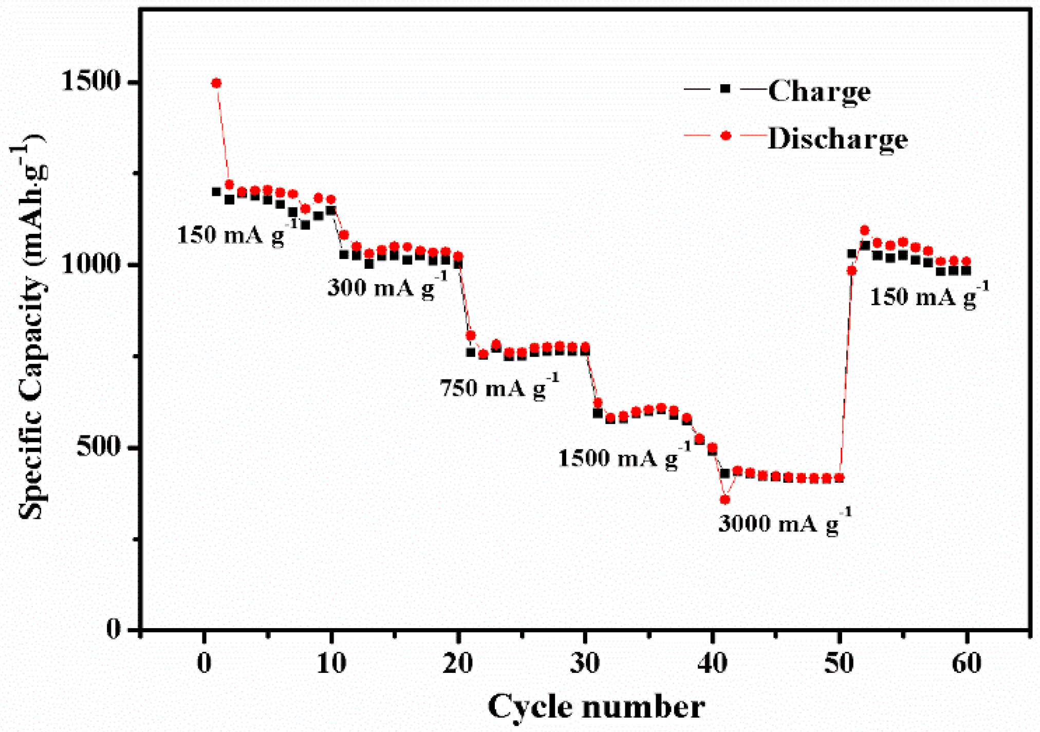 Applsci 10 02672 g009