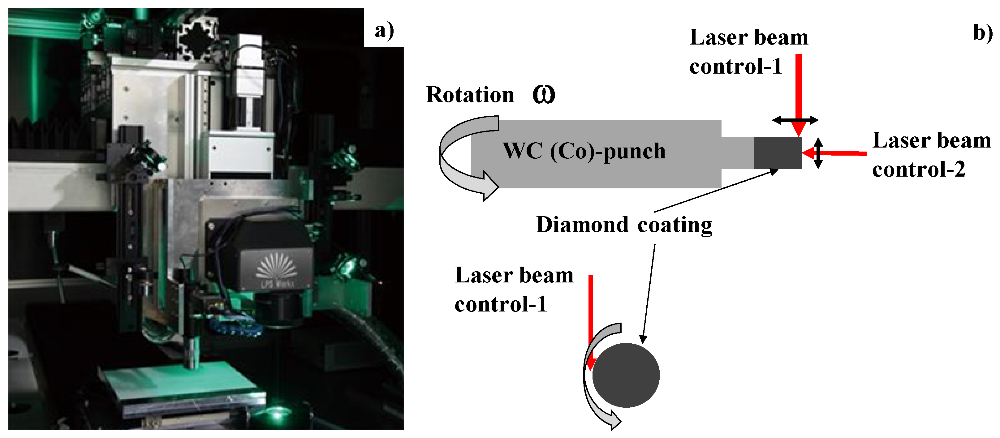 Applsci 10 02674 g002