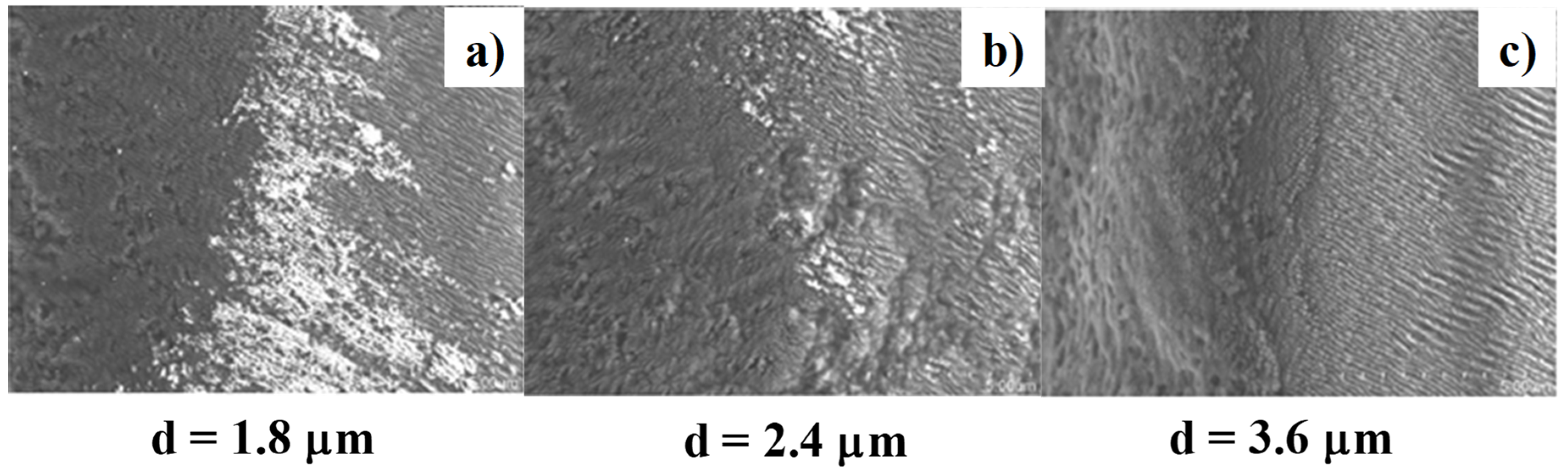 Applsci 10 02674 g006