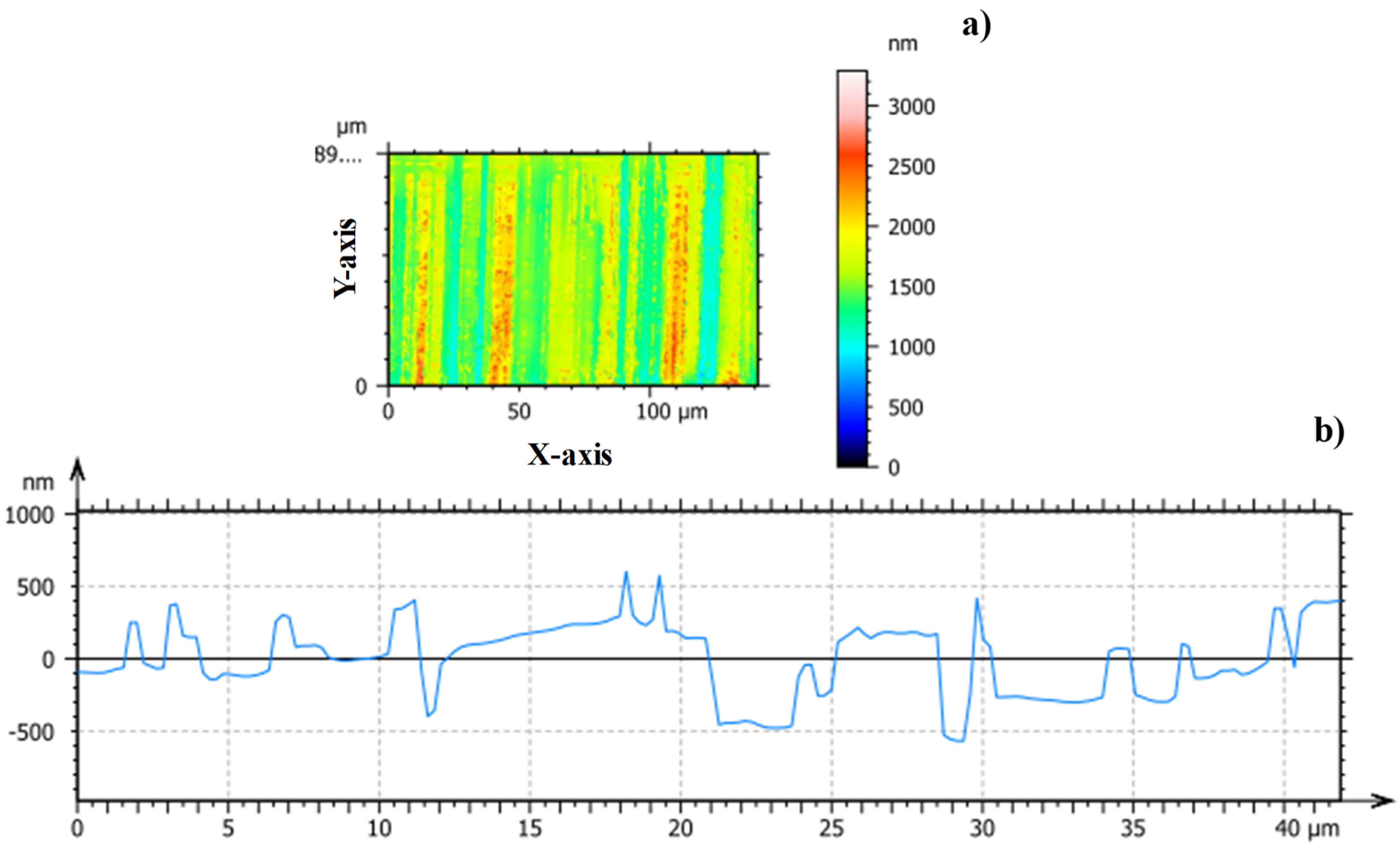 Applsci 10 02674 g009