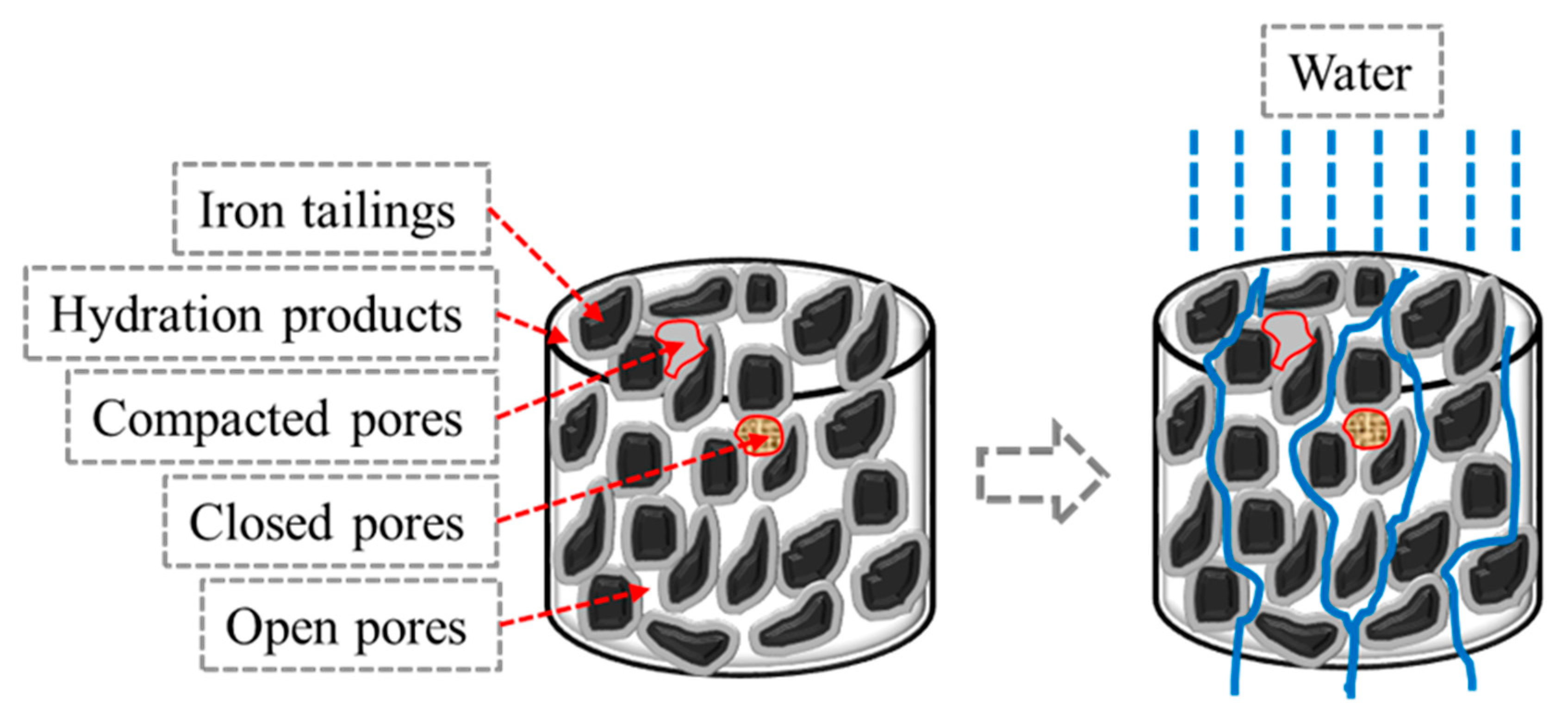 Applsci 10 02691 g006 Applsci 10 02691 g006