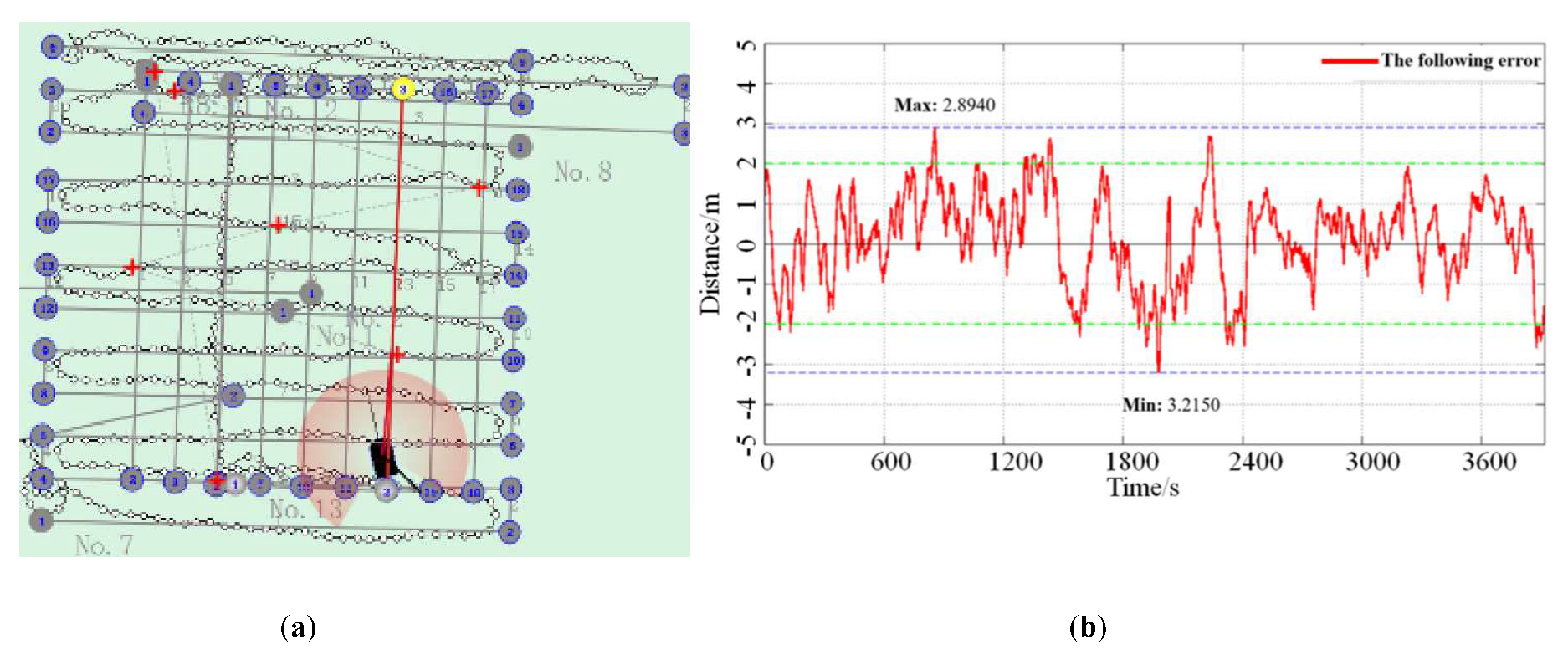 Applsci 10 02704 g015 Applsci 10 02704 g015