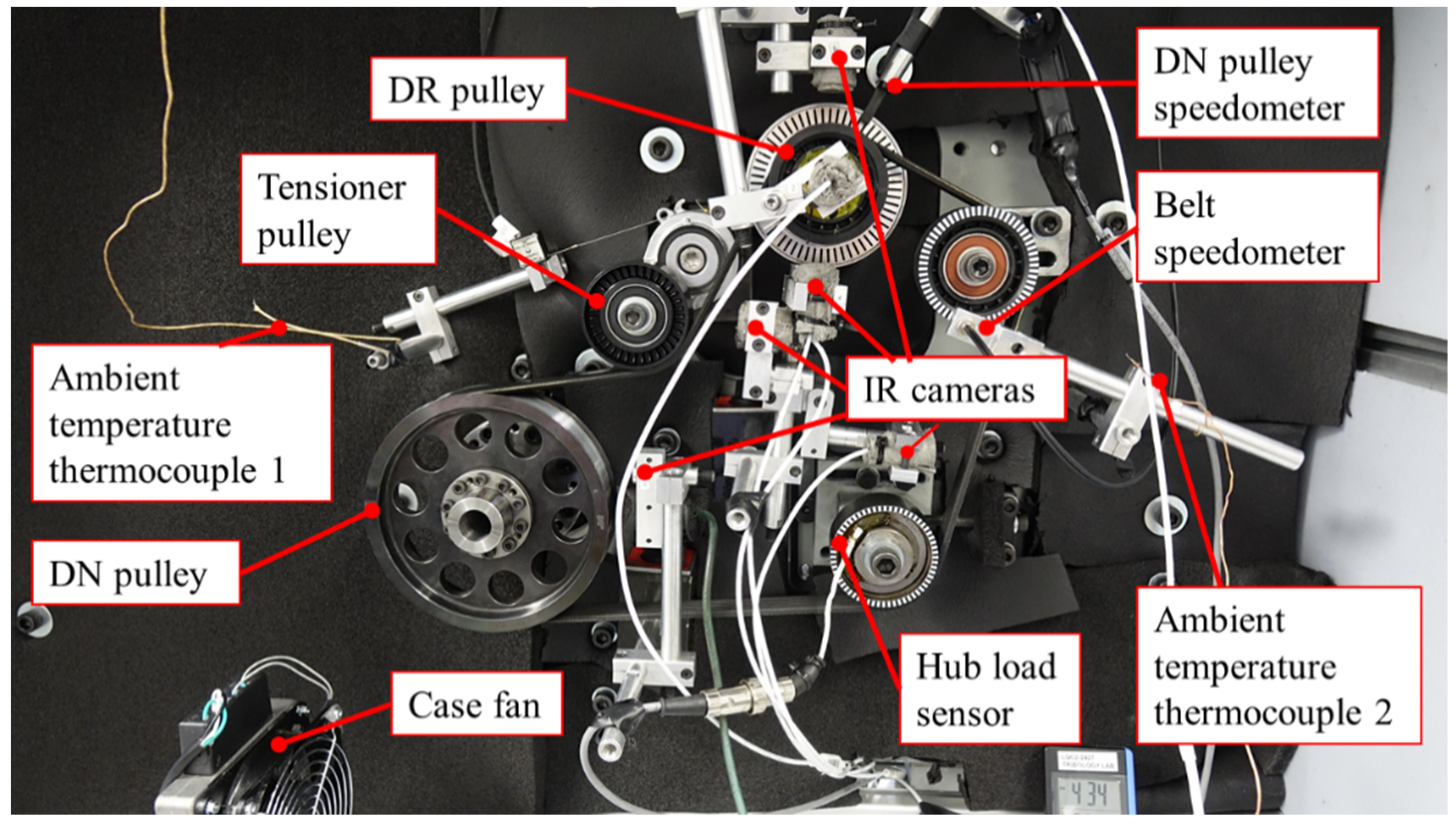Applied Sciences | Free Full-Text | Analytical-Numerical Model for  Temperature Prediction of a Serpentine Belt Drive System