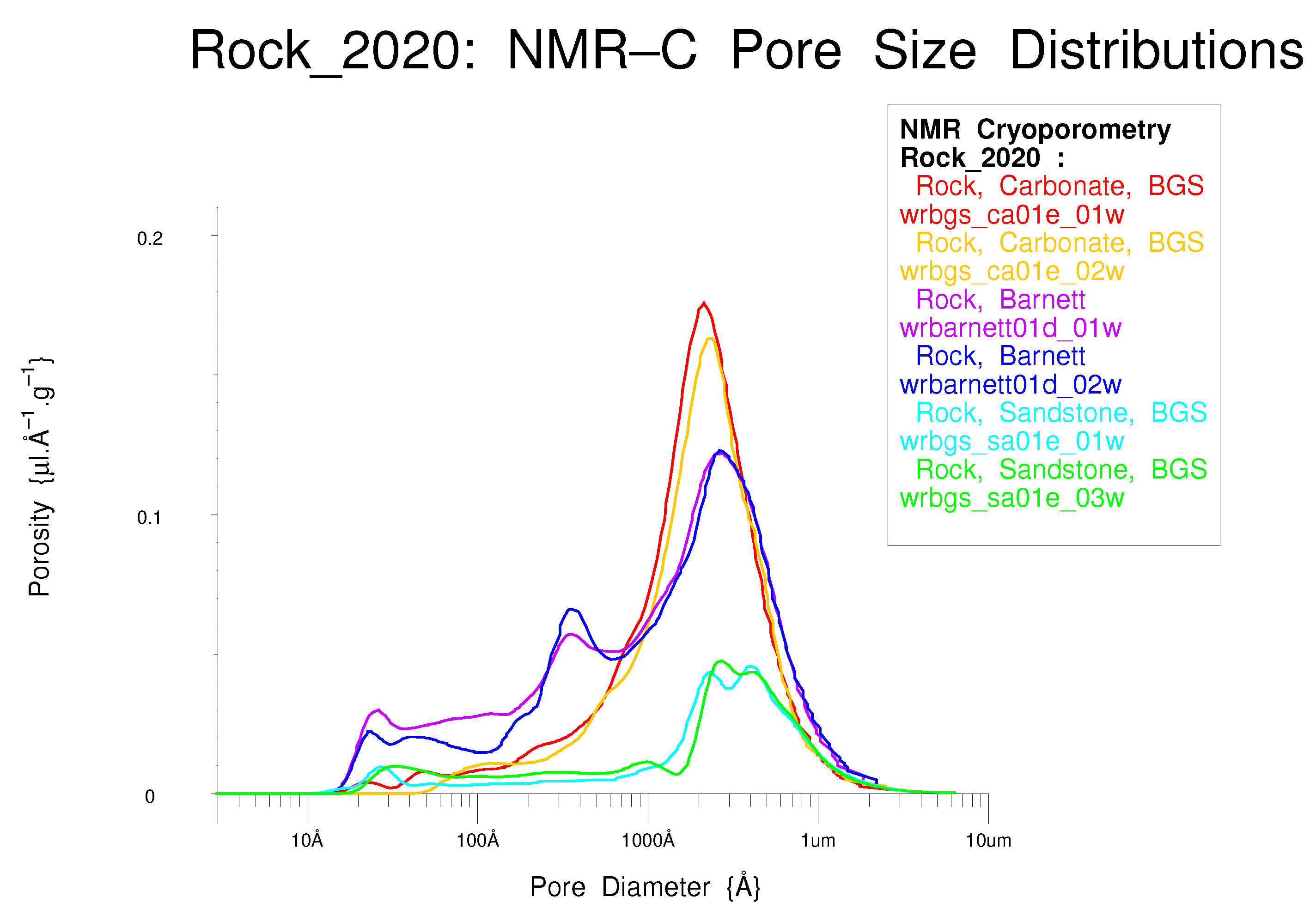 Applsci 10 02714 g011