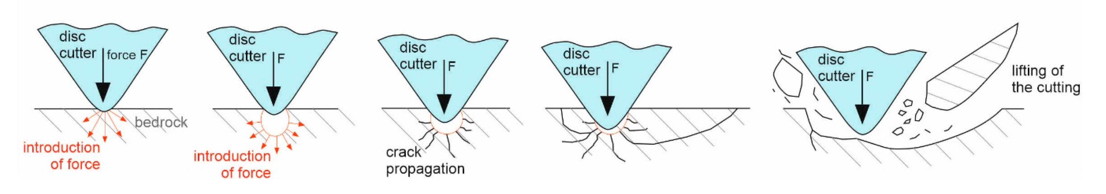 Applsci 10 02722 g004 Applsci 10 02722 g004