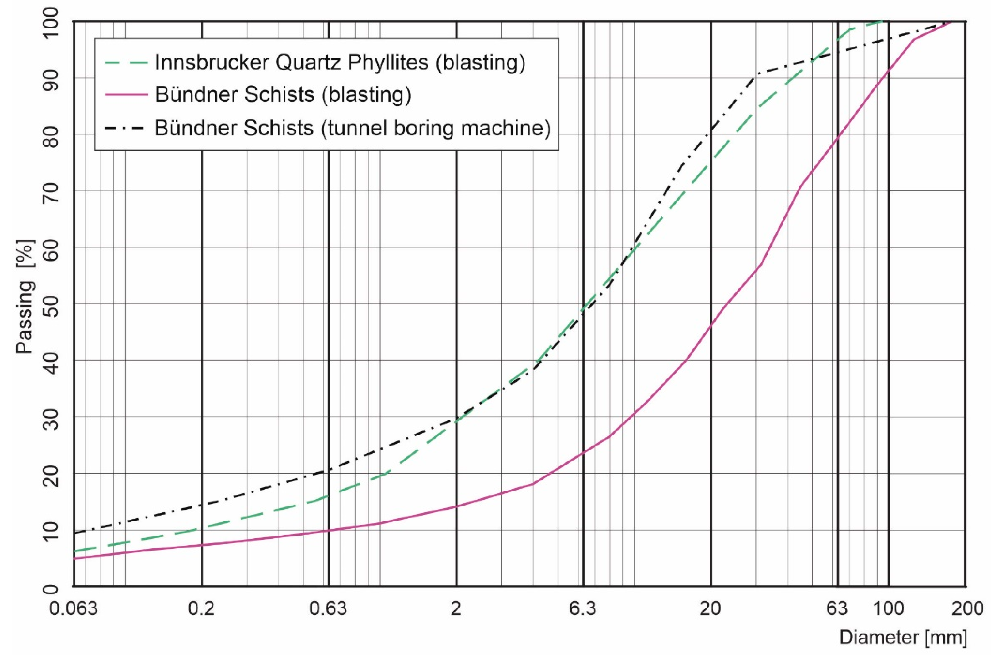 Applsci 10 02722 g005 Applsci 10 02722 g005