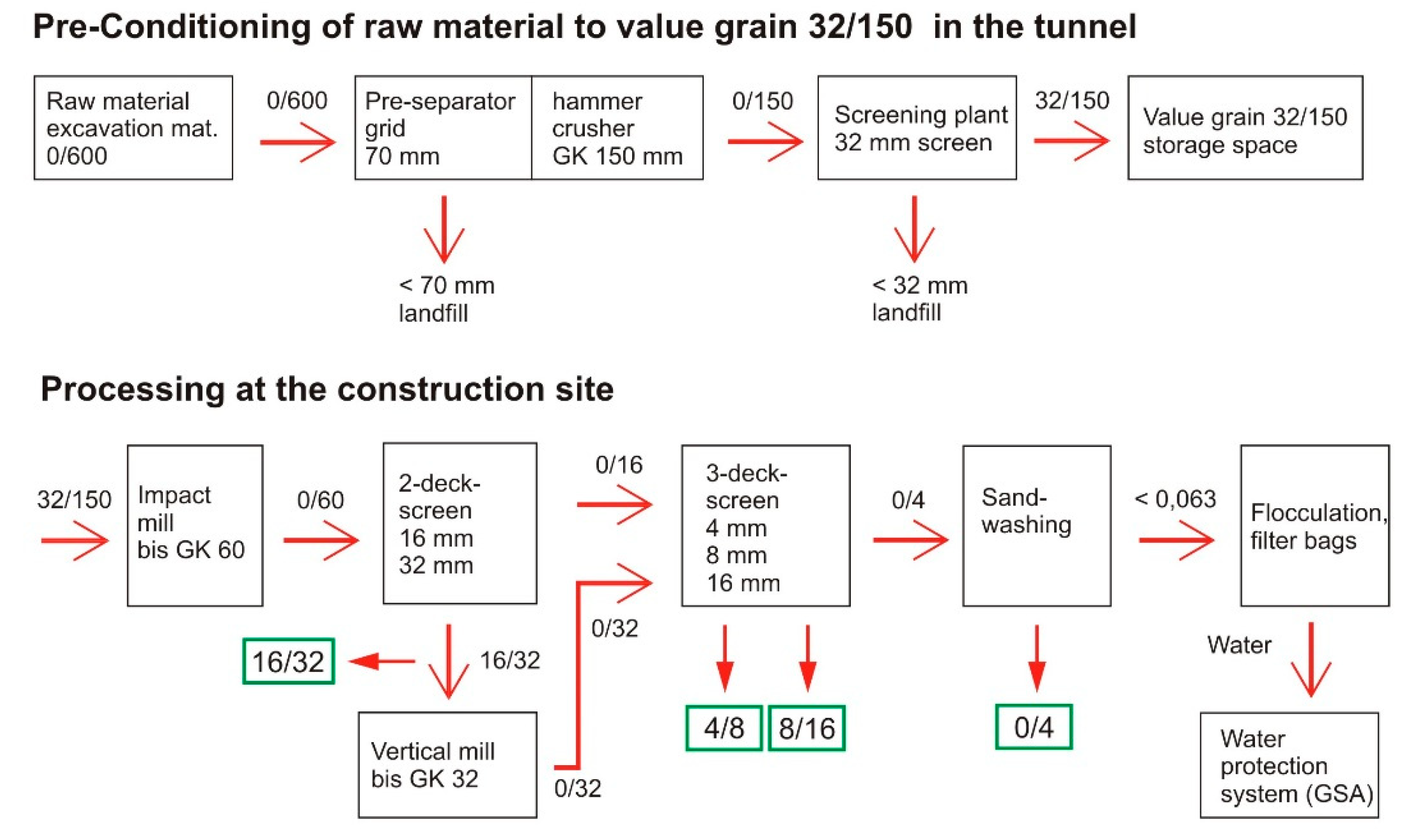 Applsci 10 02722 g010 Applsci 10 02722 g010
