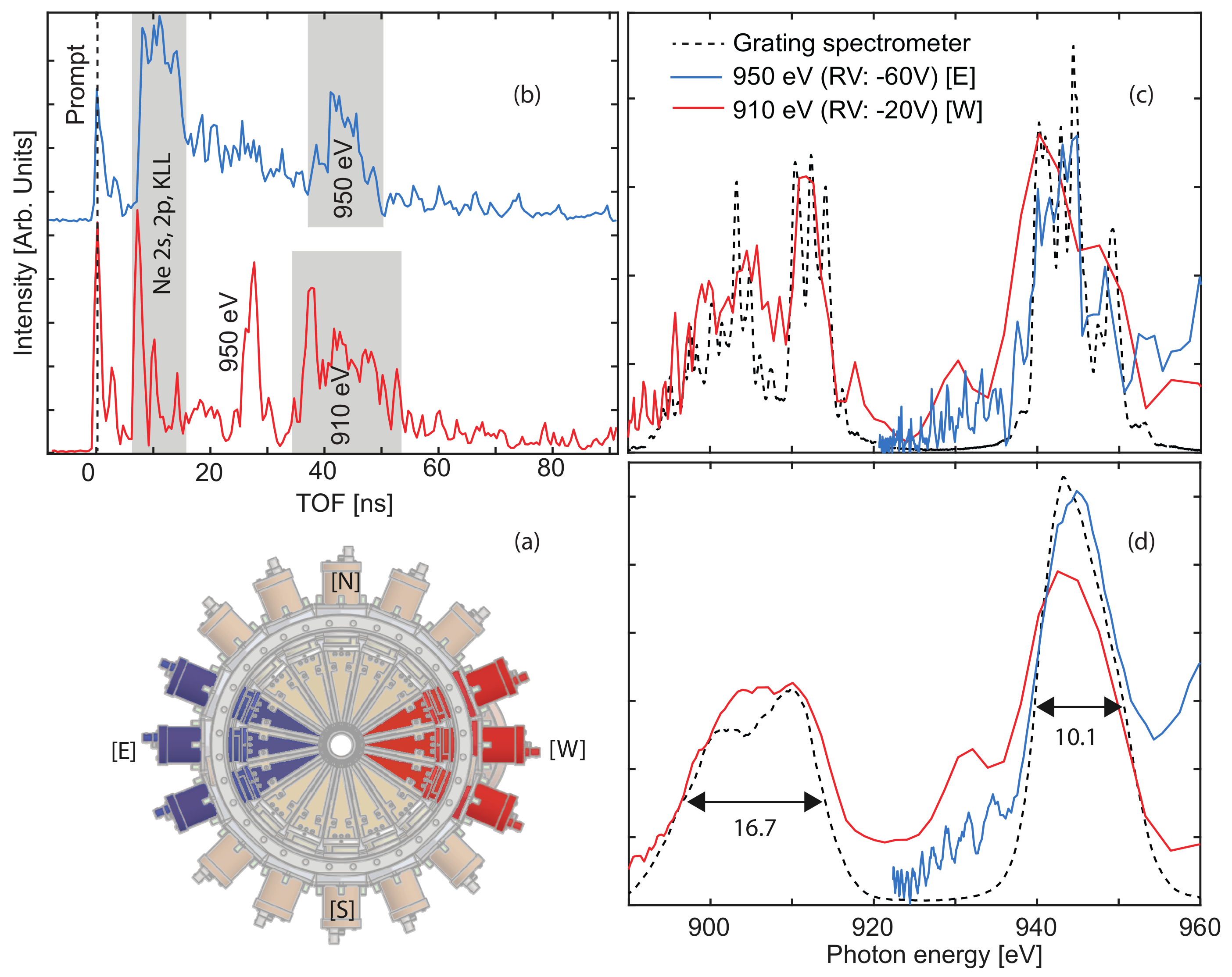 Applsci 10 02728 g0a4