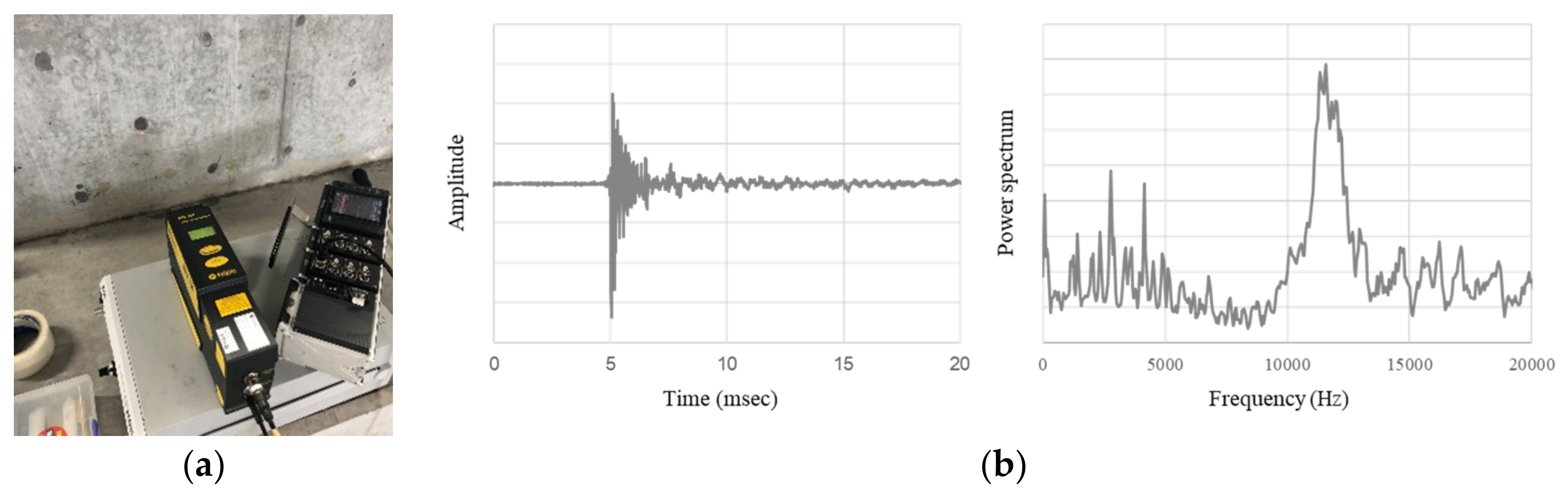 Applsci 10 02729 g004