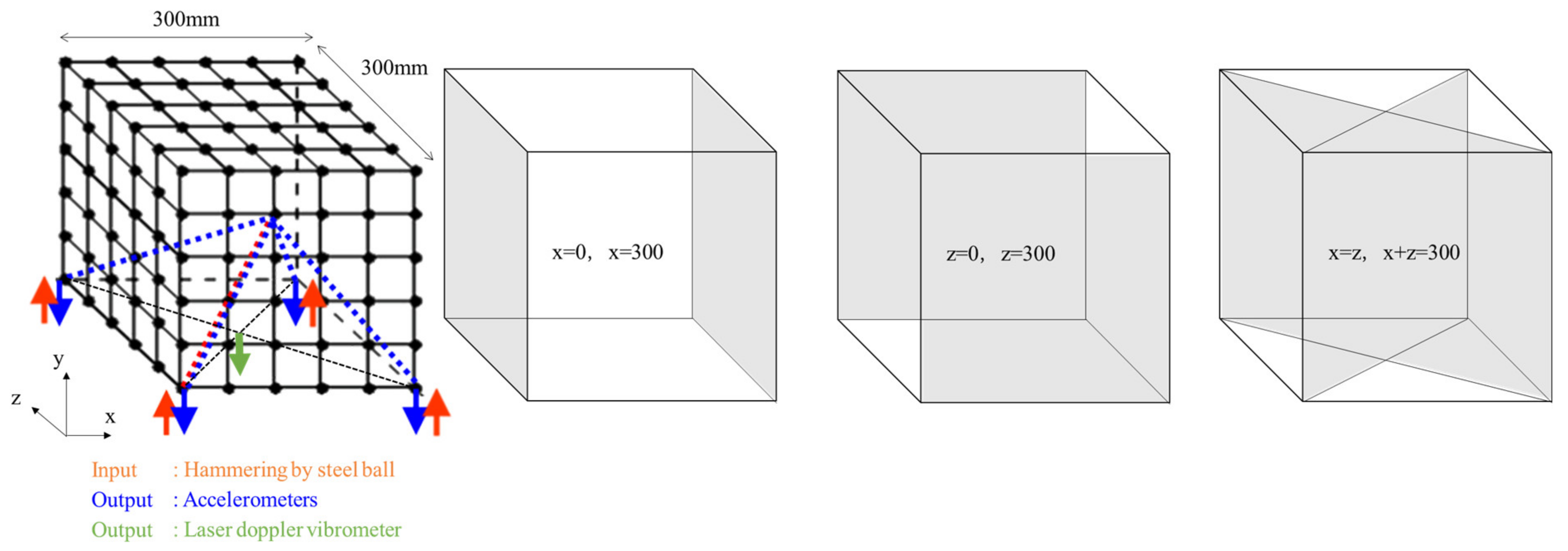 Applsci 10 02729 g005