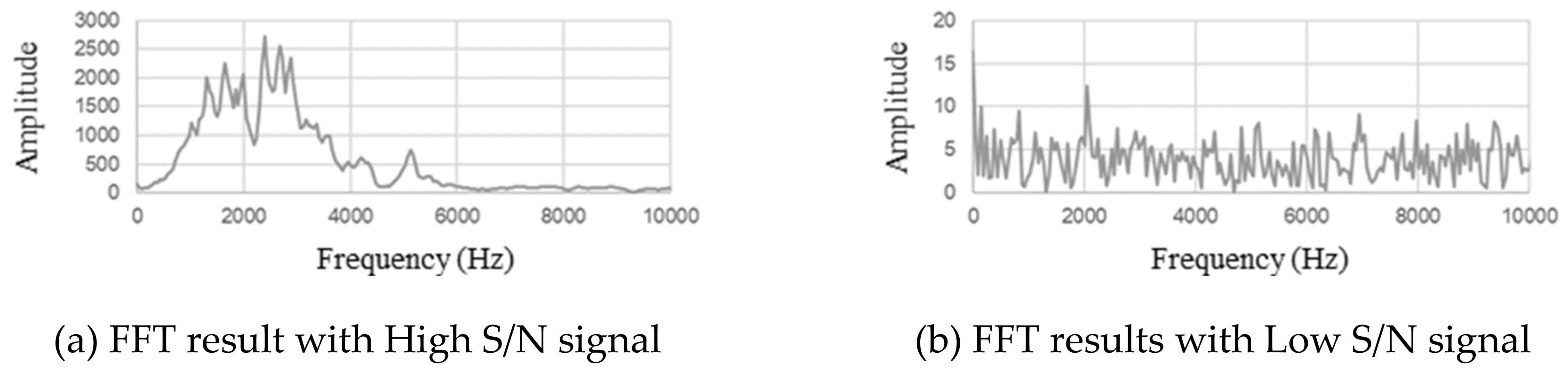 Applsci 10 02729 g006