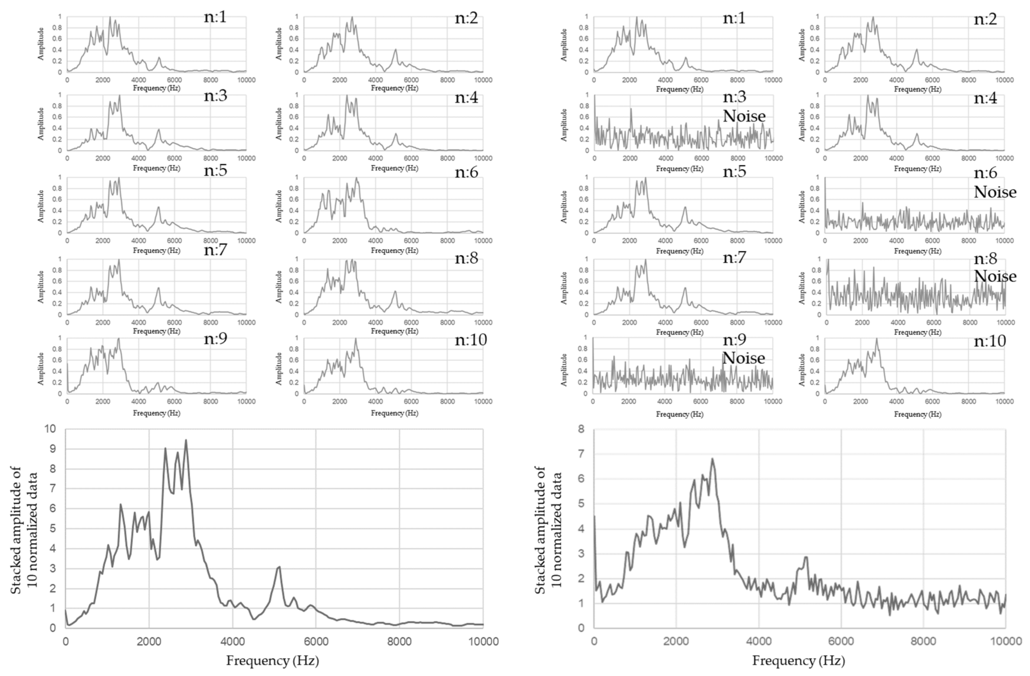 Applsci 10 02729 g007